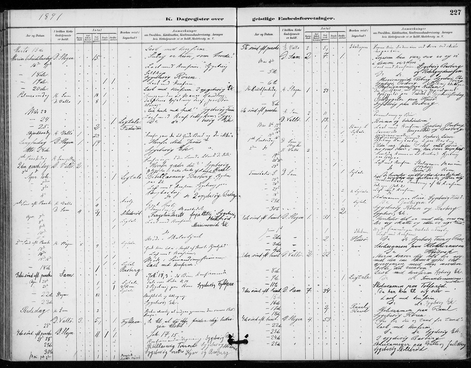 Sem kirkebøker, AV/SAKO-A-5/F/Fa/L0011: Parish register (official) no. I 11, 1888-1904, p. 227