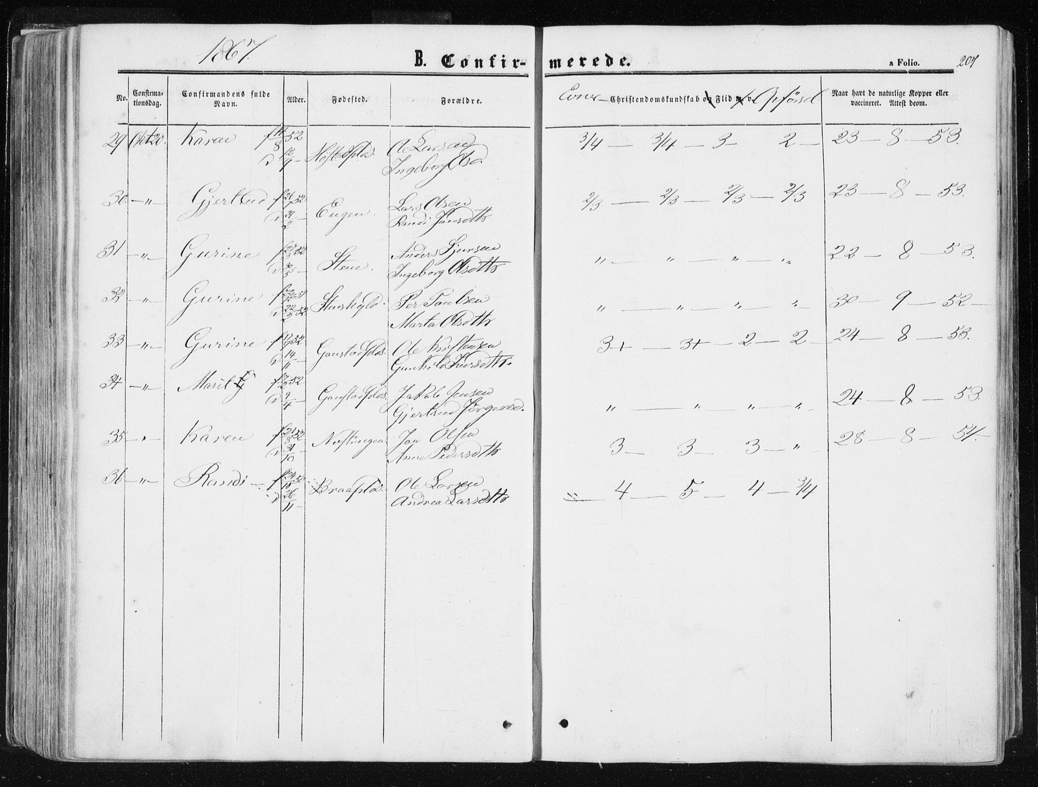 Ministerialprotokoller, klokkerbøker og fødselsregistre - Sør-Trøndelag, SAT/A-1456/612/L0377: Parish register (official) no. 612A09, 1859-1877, p. 207