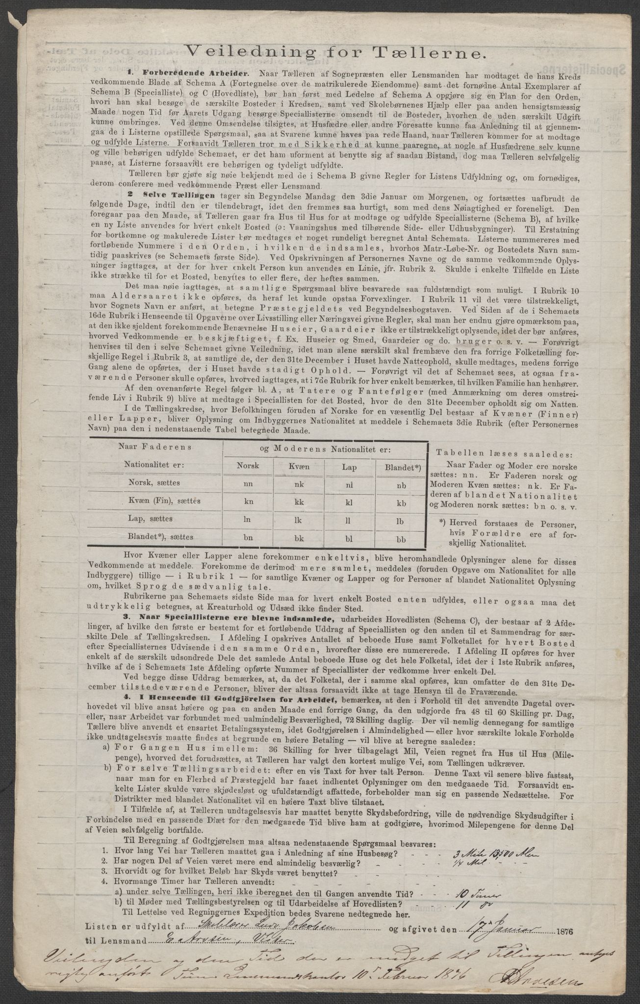 RA, 1875 census for 0130P Tune, 1875, p. 39