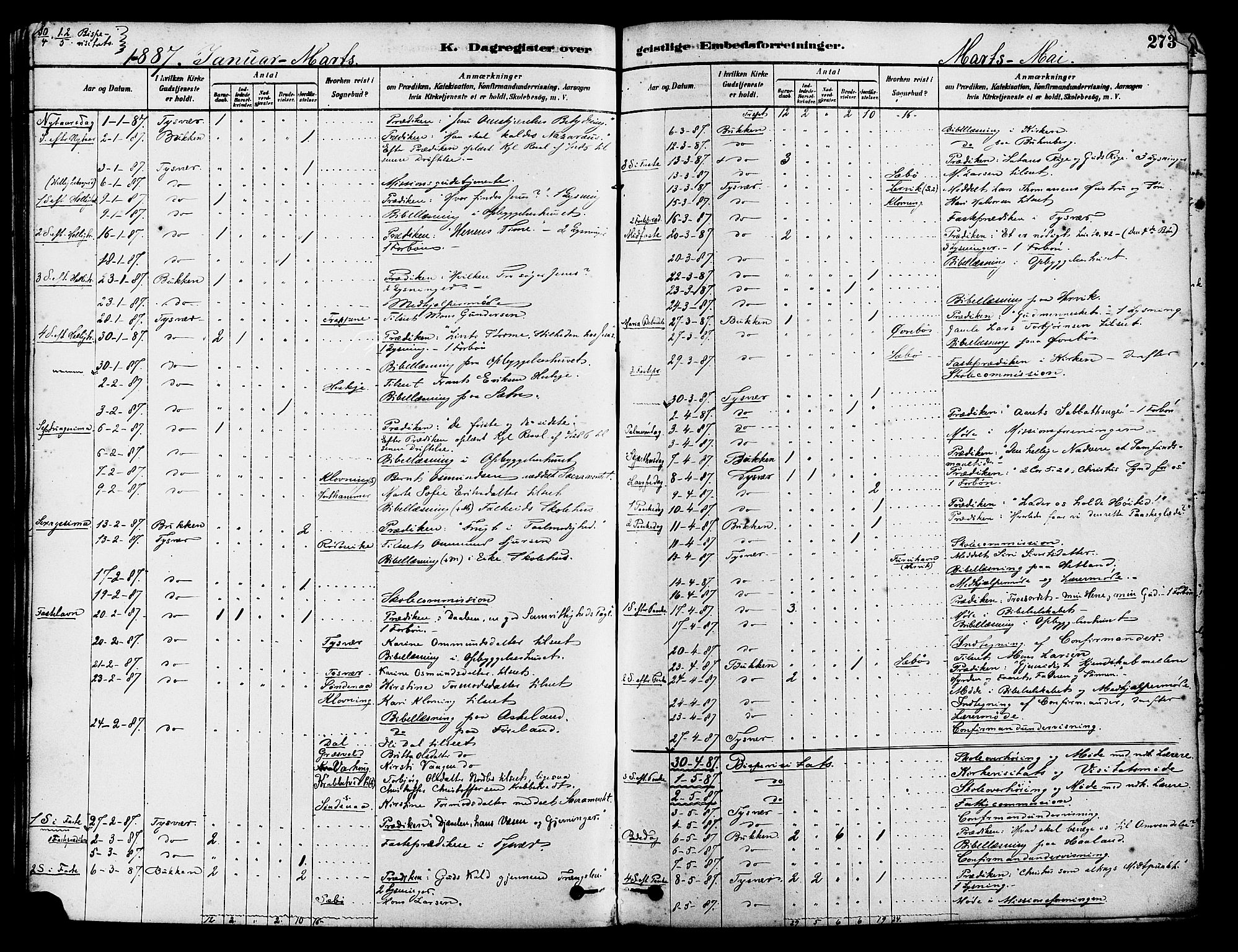 Tysvær sokneprestkontor, AV/SAST-A -101864/H/Ha/Haa/L0006: Parish register (official) no. A 6, 1878-1896, p. 273