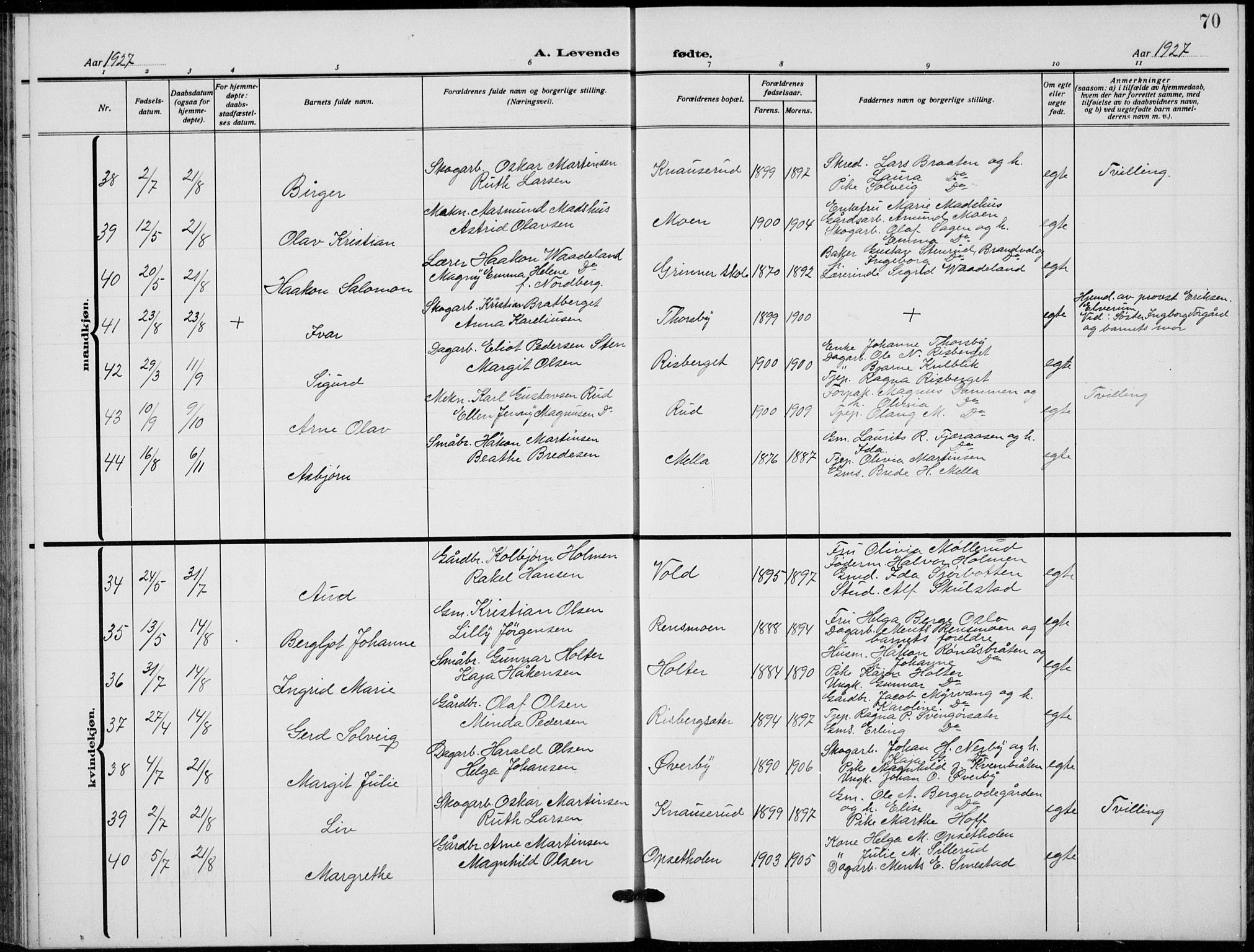 Grue prestekontor, AV/SAH-PREST-036/H/Ha/Hab/L0008: Parish register (copy) no. 8, 1921-1934, p. 70