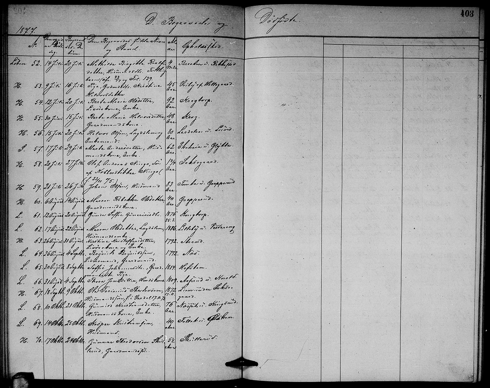 Høland prestekontor Kirkebøker, SAO/A-10346a/G/Ga/L0006: Parish register (copy) no. I 6, 1869-1879, p. 403