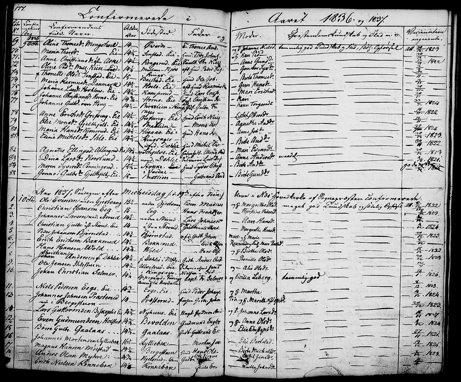 Nes prestekontor, Hedmark, SAH/PREST-020/K/Ka/L0003: Parish register (official) no. 3, 1827-1851, p. 177