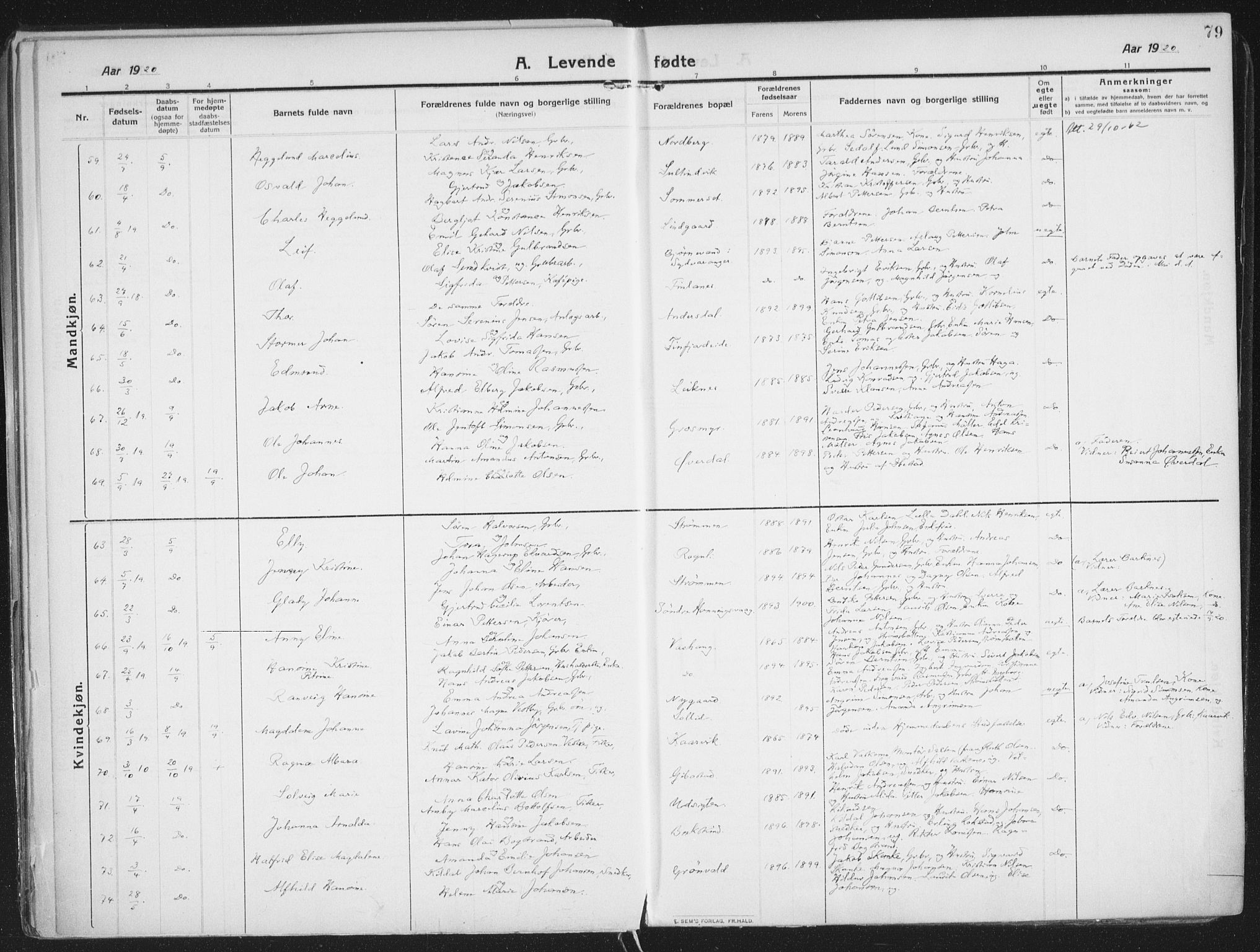 Lenvik sokneprestembete, SATØ/S-1310/H/Ha/Haa/L0016kirke: Parish register (official) no. 16, 1910-1924, p. 79