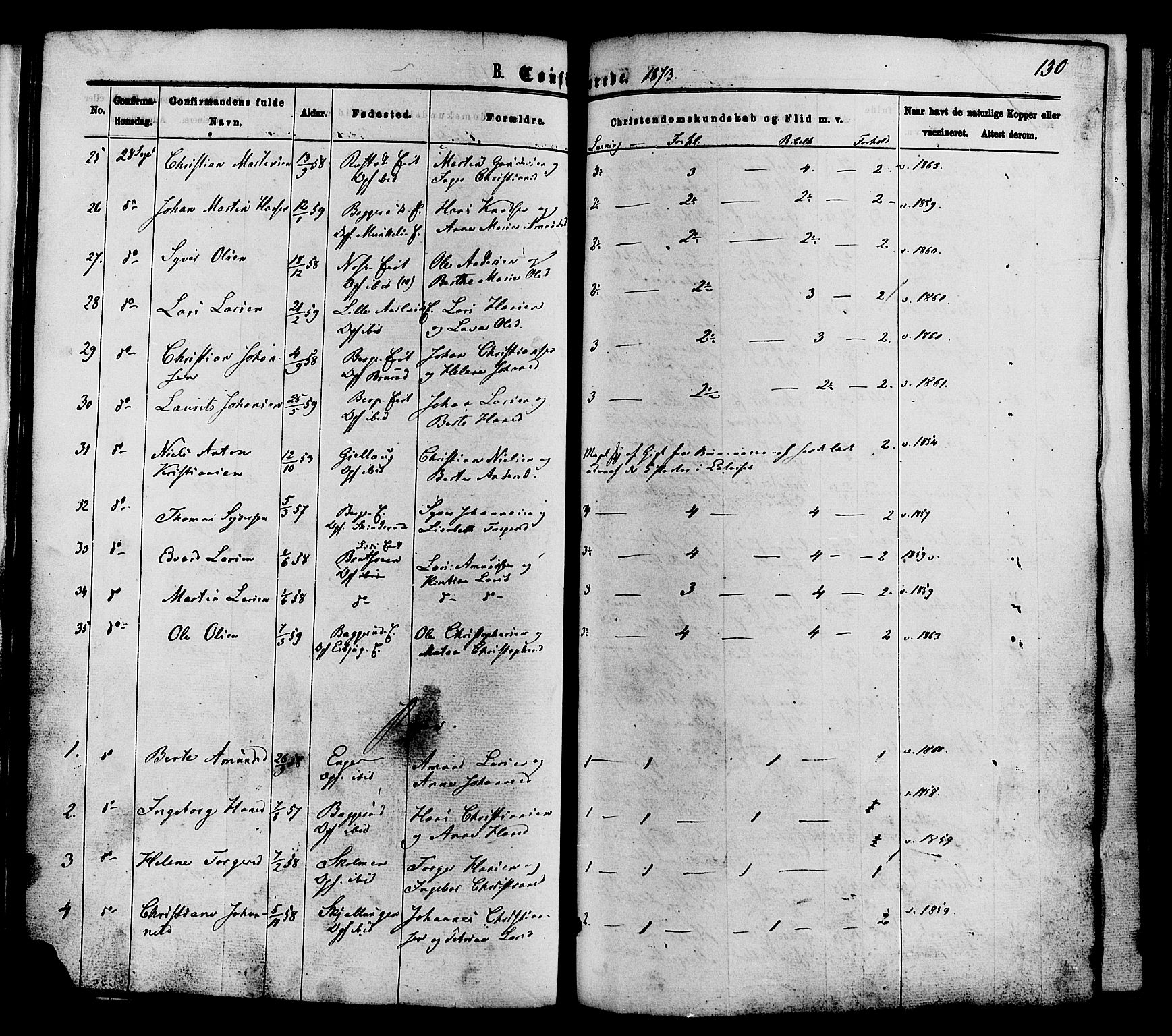 Nordre Land prestekontor, AV/SAH-PREST-124/H/Ha/Haa/L0002: Parish register (official) no. 2, 1872-1881, p. 130