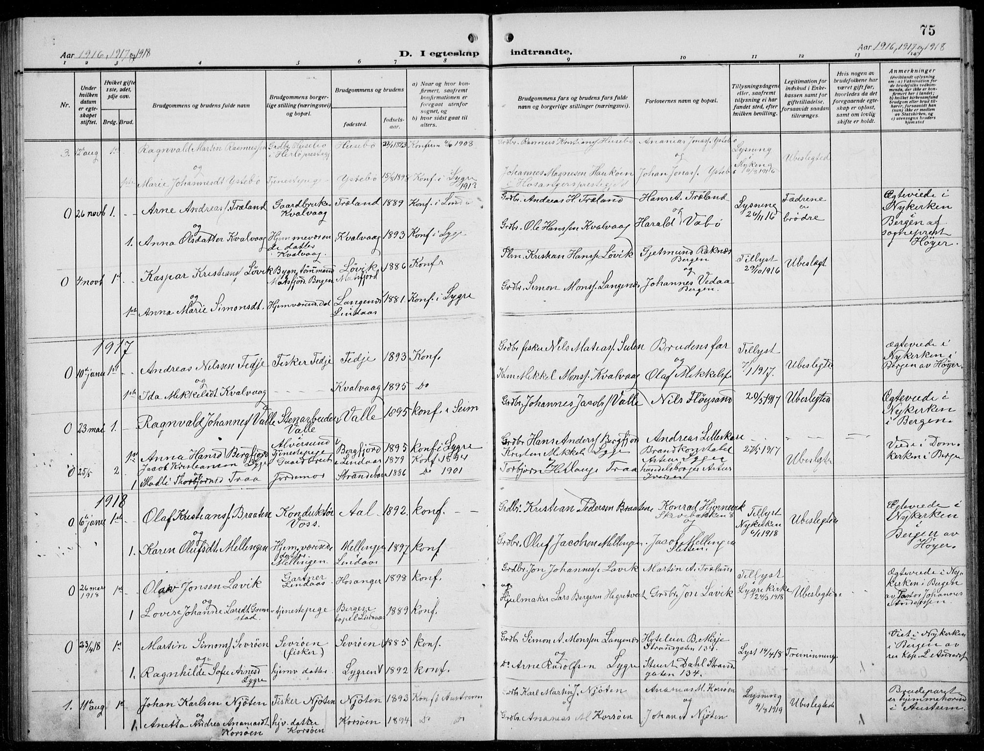 Alversund Sokneprestembete, SAB/A-73901/H/Ha/Hab: Parish register (copy) no. B 5, 1914-1932, p. 75