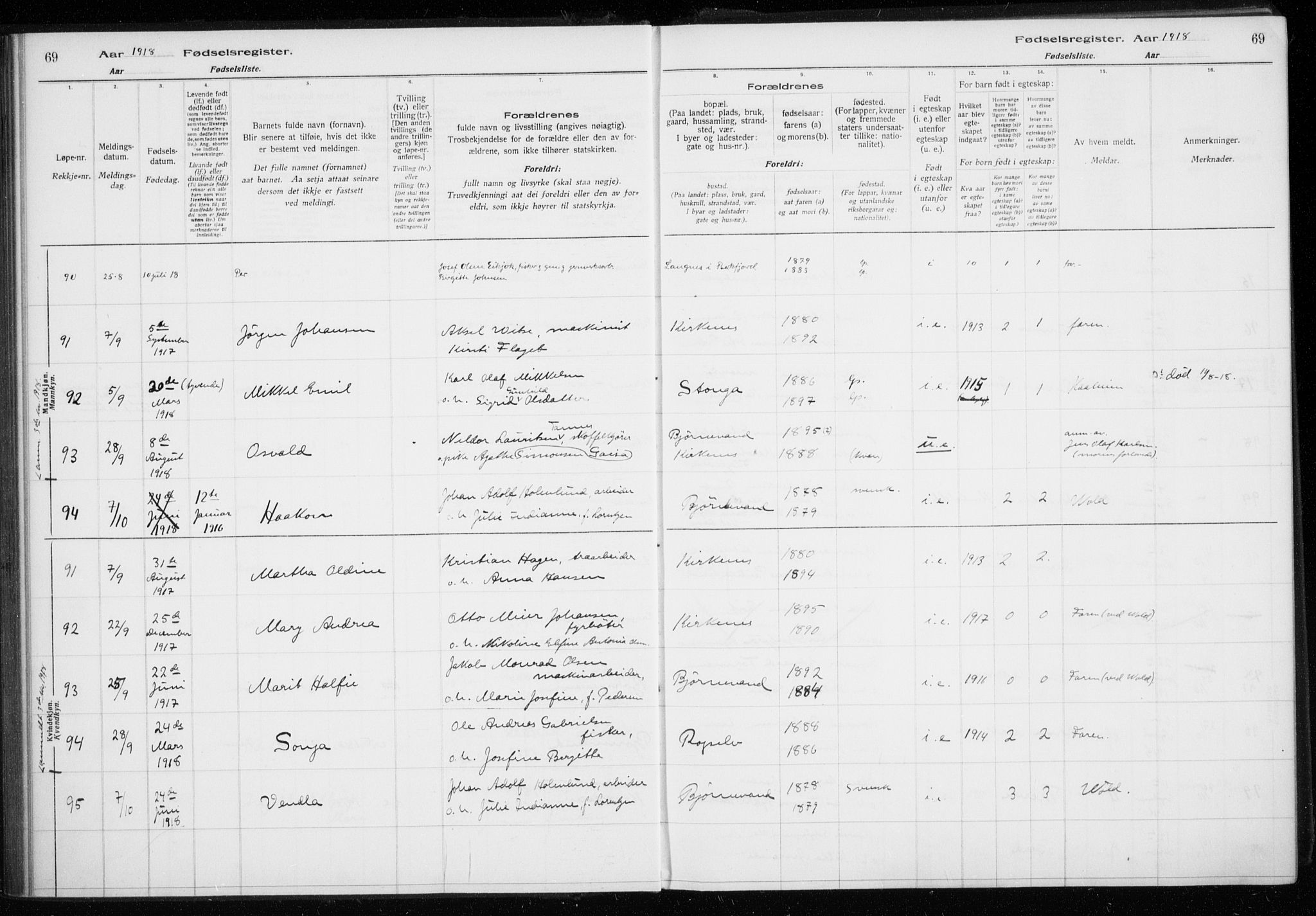 Sør-Varanger sokneprestkontor, AV/SATØ-S-1331/I/Ia/L0016: Birth register no. 16, 1915-1925, p. 69