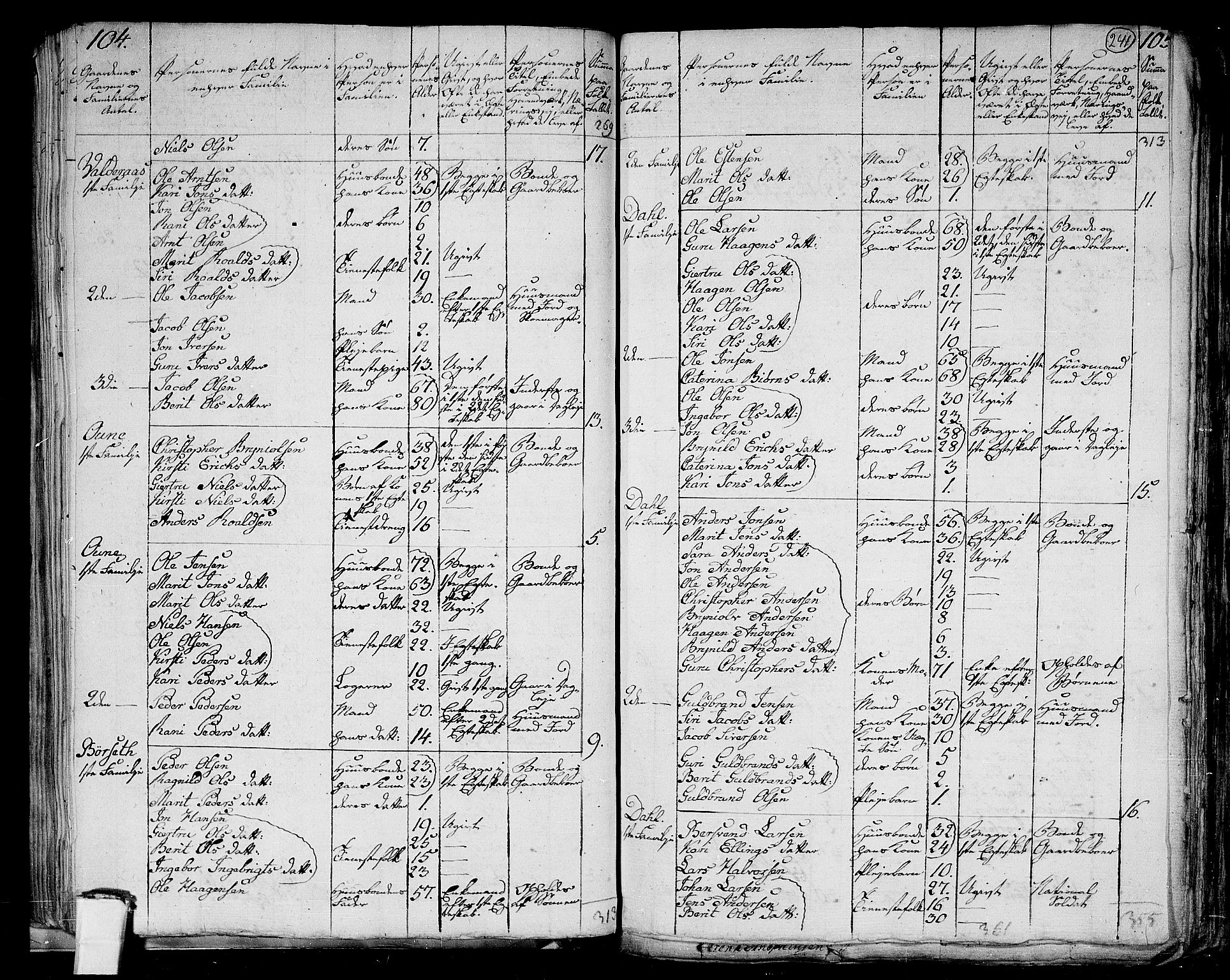 RA, 1801 census for 1653P Melhus, 1801, p. 240b-241a