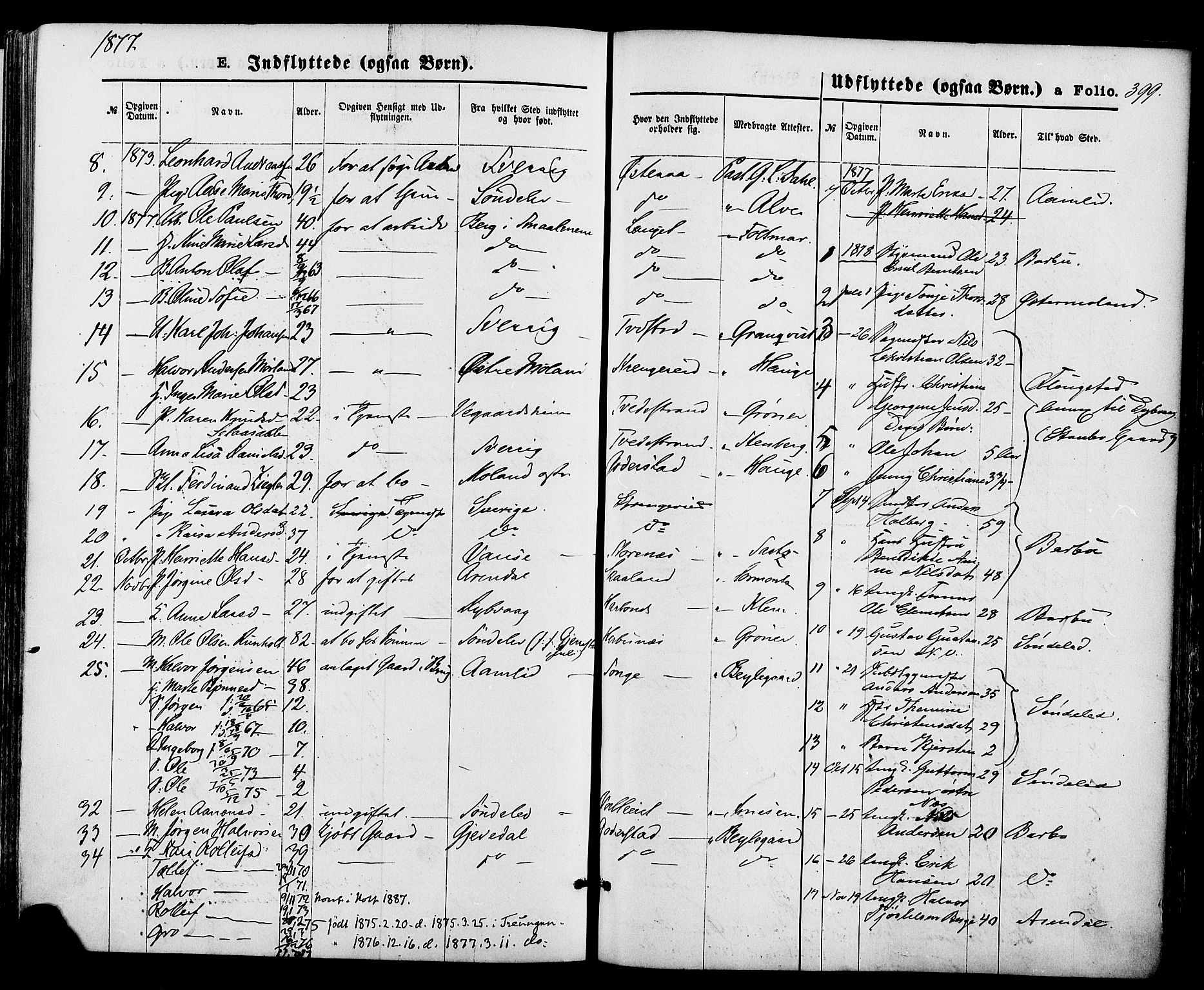 Holt sokneprestkontor, AV/SAK-1111-0021/F/Fa/L0010: Parish register (official) no. A 10, 1872-1885, p. 399