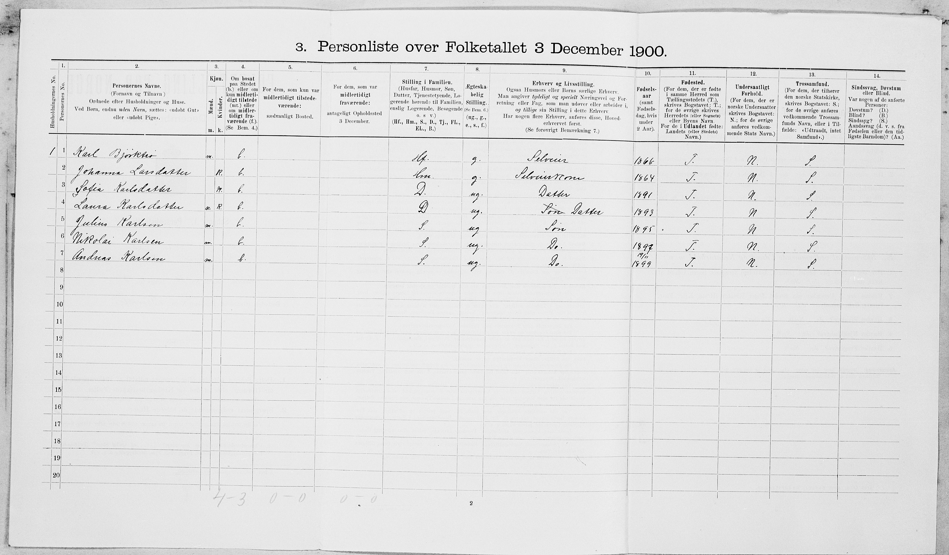 SAT, 1900 census for Leksvik, 1900, p. 225