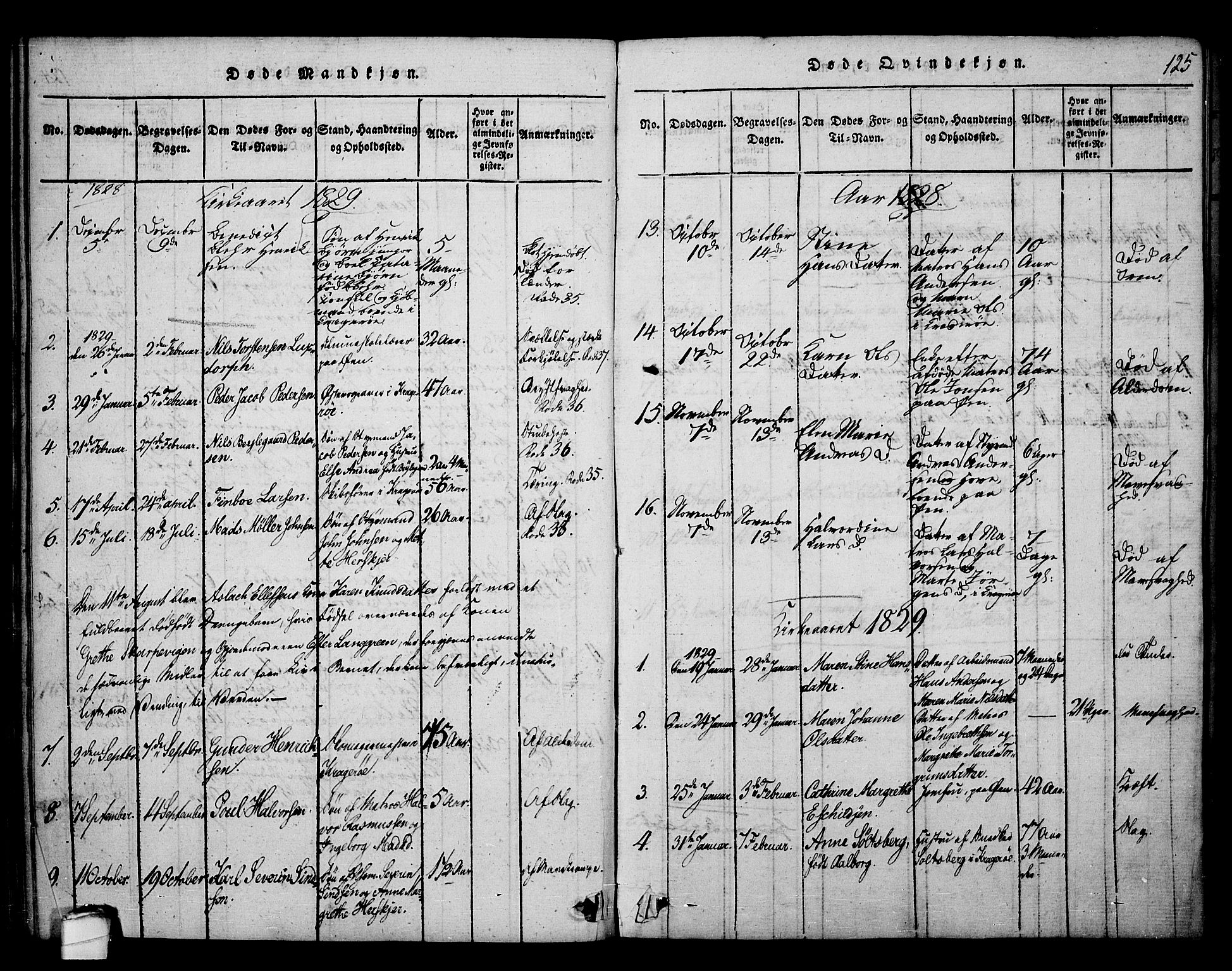 Kragerø kirkebøker, SAKO/A-278/F/Fa/L0004: Parish register (official) no. 4, 1814-1831, p. 125