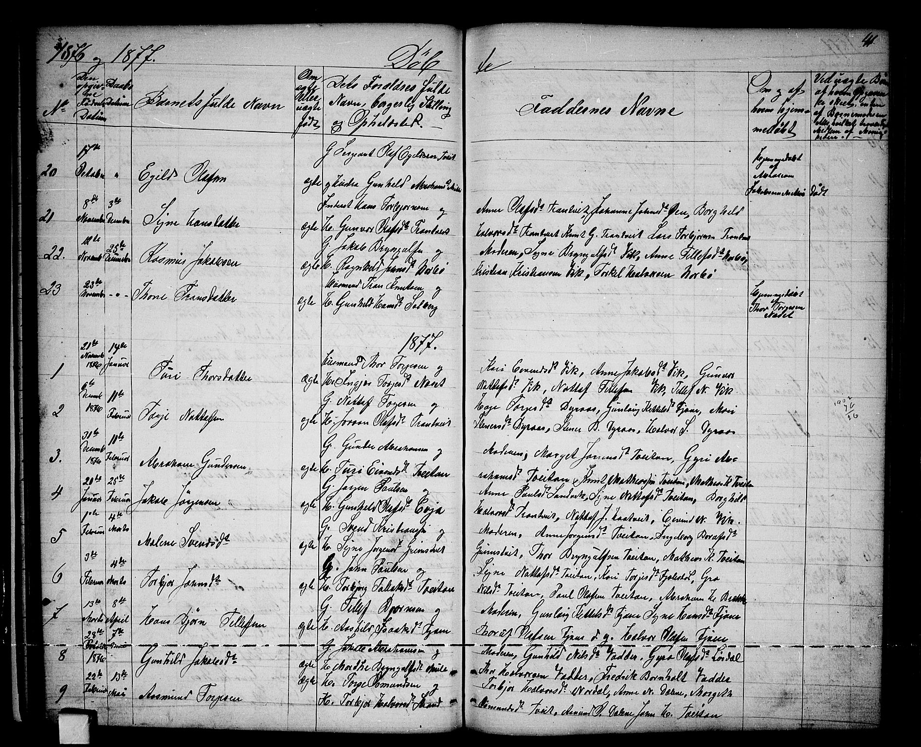 Nissedal kirkebøker, SAKO/A-288/G/Ga/L0002: Parish register (copy) no. I 2, 1861-1887, p. 41
