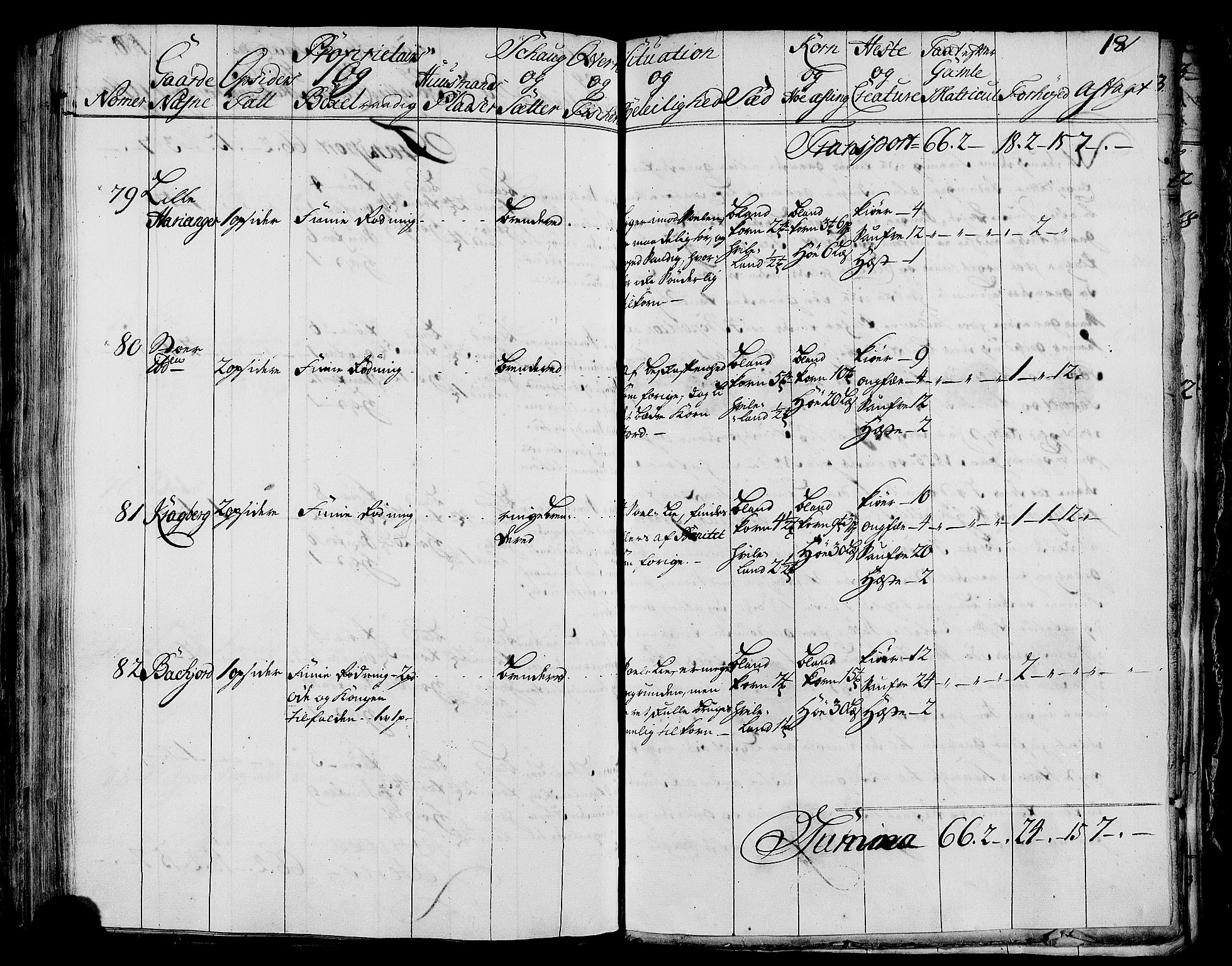 Rentekammeret inntil 1814, Realistisk ordnet avdeling, AV/RA-EA-4070/N/Nb/Nbf/L0172: Salten eksaminasjonsprotokoll, 1723, p. 184
