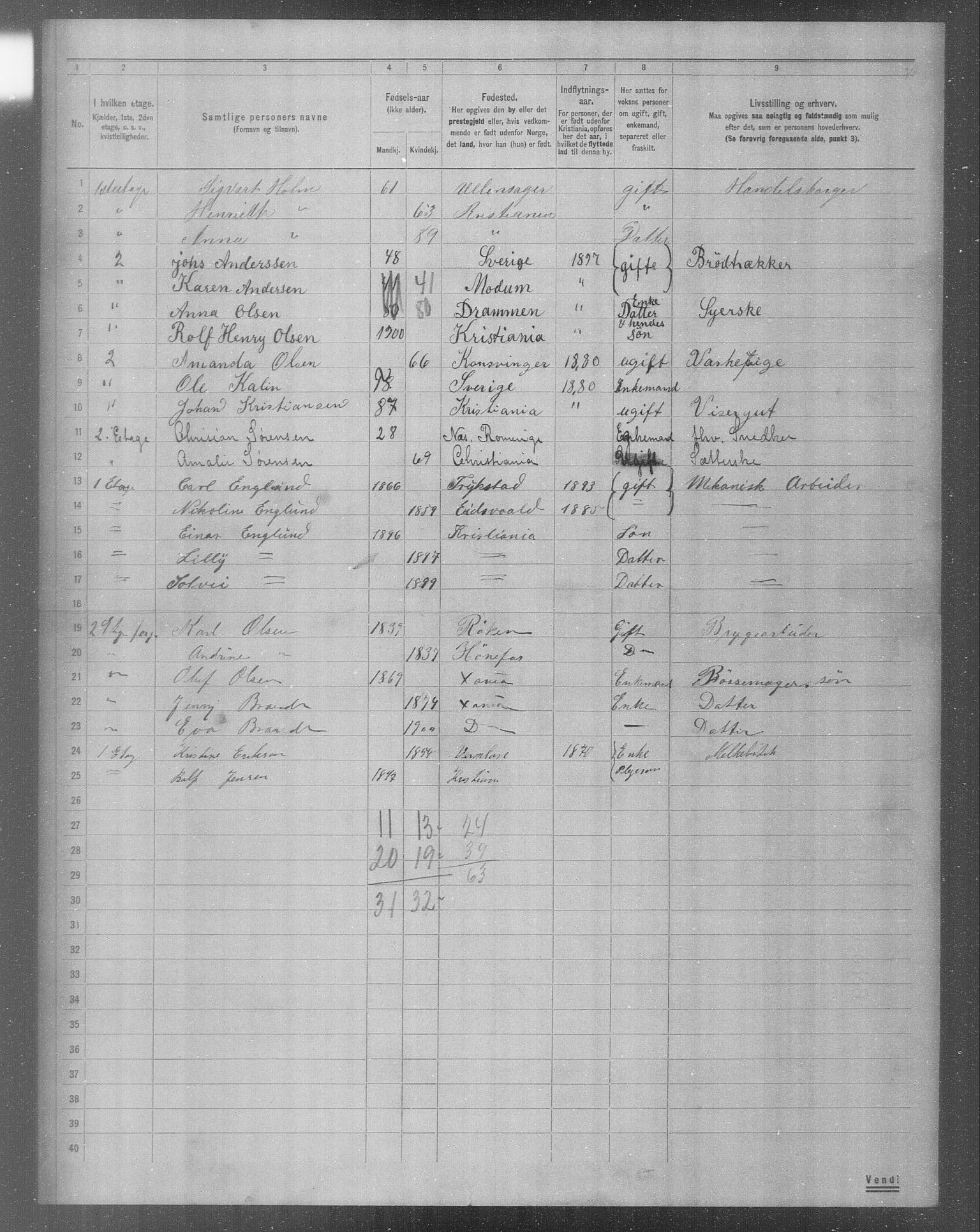 OBA, Municipal Census 1904 for Kristiania, 1904, p. 9952