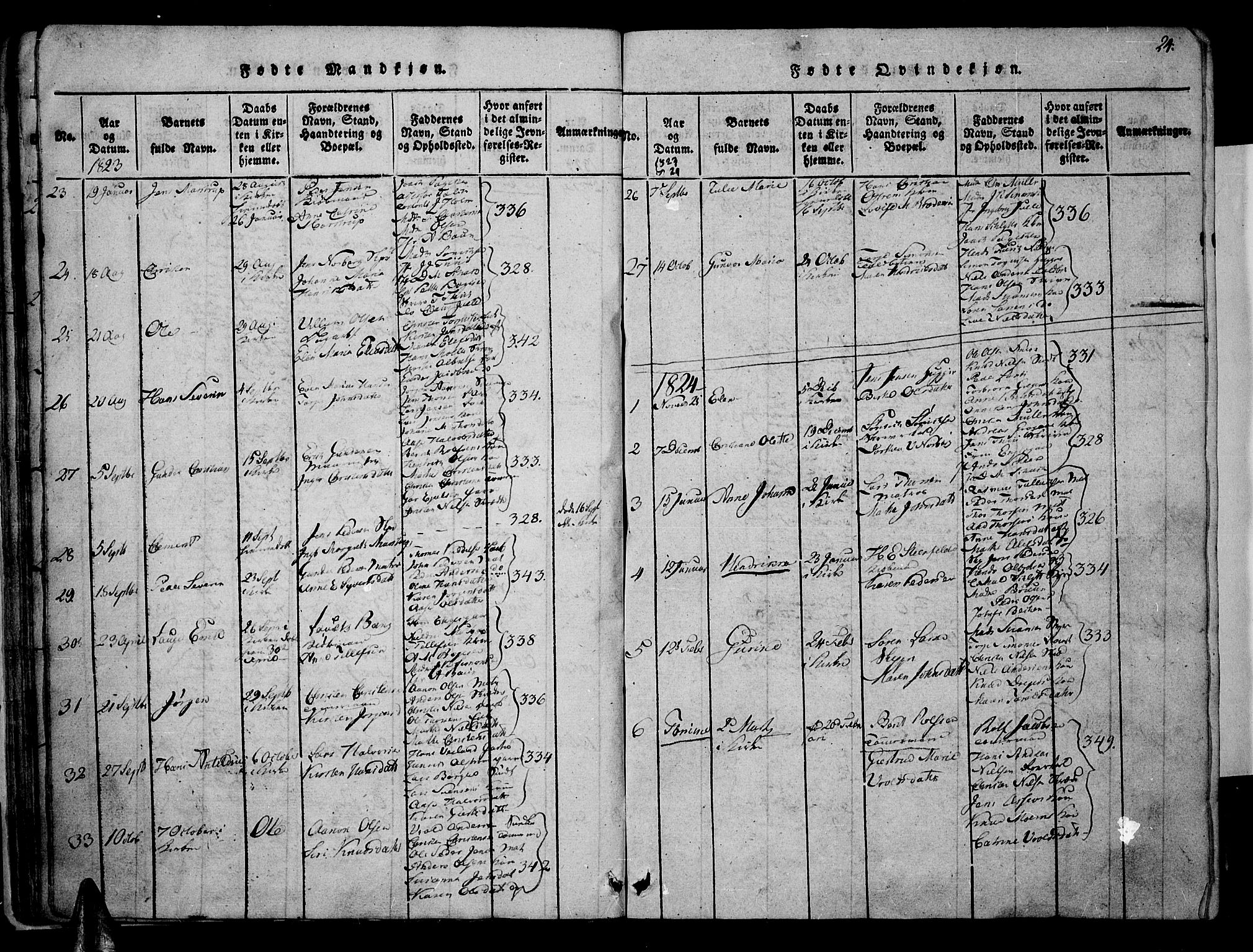 Risør sokneprestkontor, SAK/1111-0035/F/Fa/L0002: Parish register (official) no. A 2, 1815-1839, p. 24