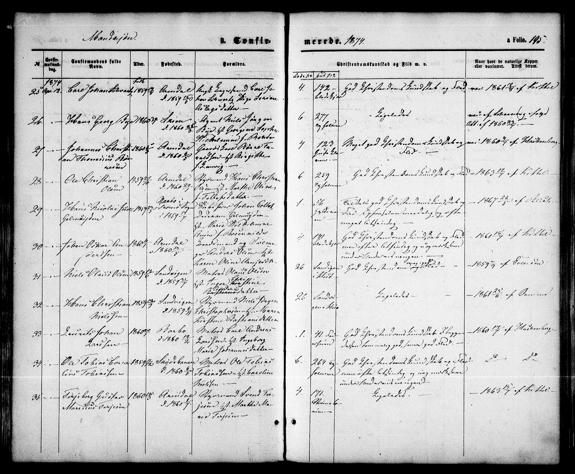 Arendal sokneprestkontor, Trefoldighet, SAK/1111-0040/F/Fa/L0007: Parish register (official) no. A 7, 1868-1878, p. 195