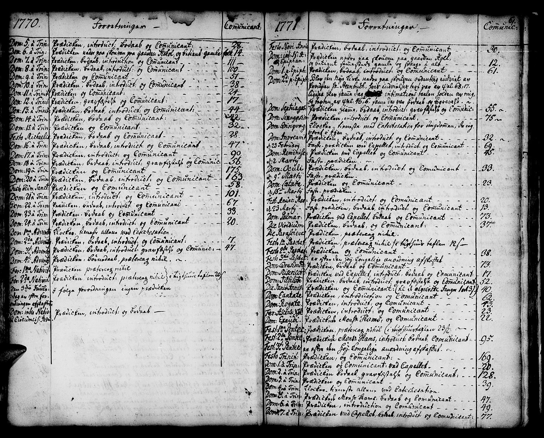 Ministerialprotokoller, klokkerbøker og fødselsregistre - Sør-Trøndelag, SAT/A-1456/678/L0891: Parish register (official) no. 678A01, 1739-1780, p. 61