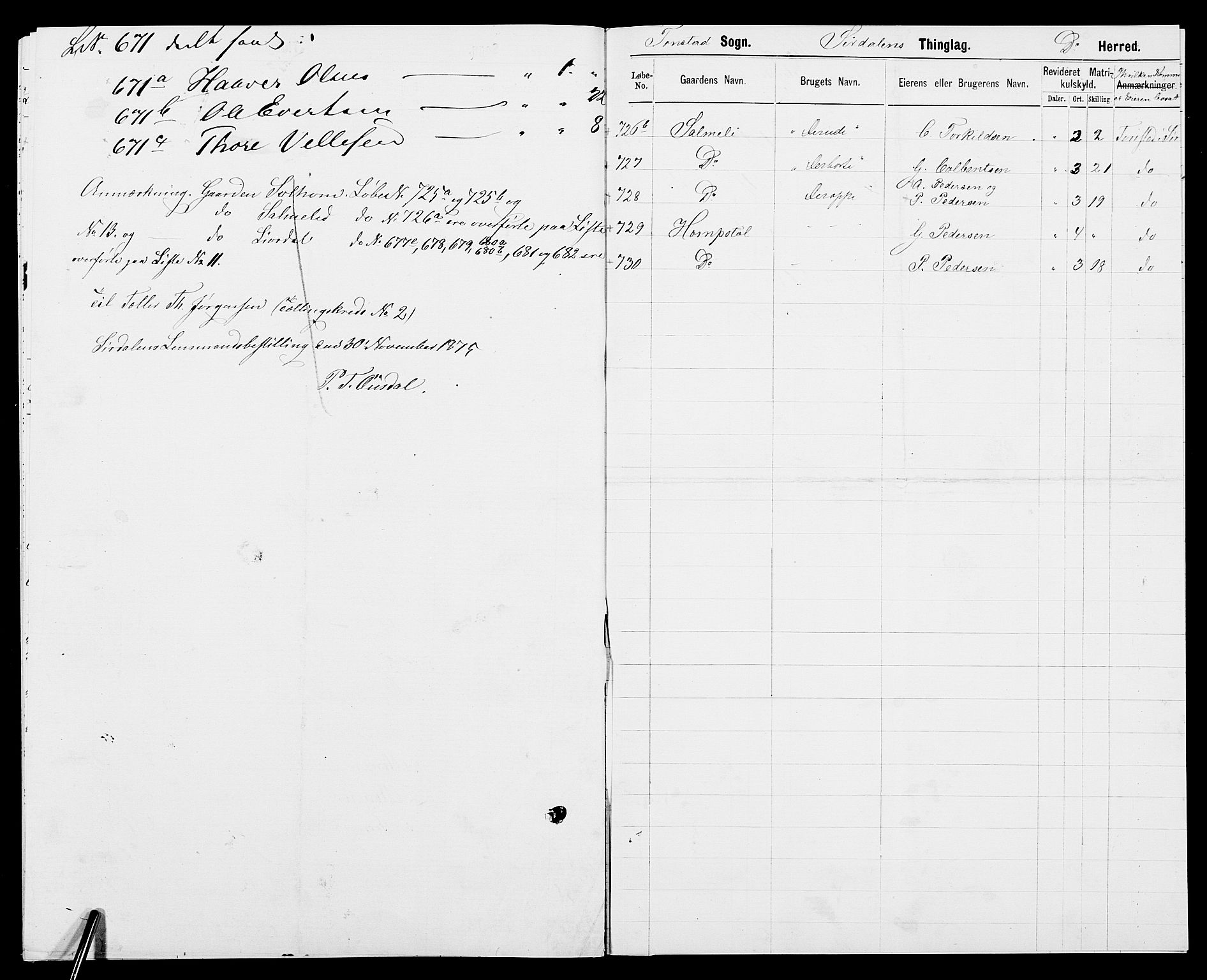 SAK, 1875 census for 1046P Sirdal, 1875, p. 17