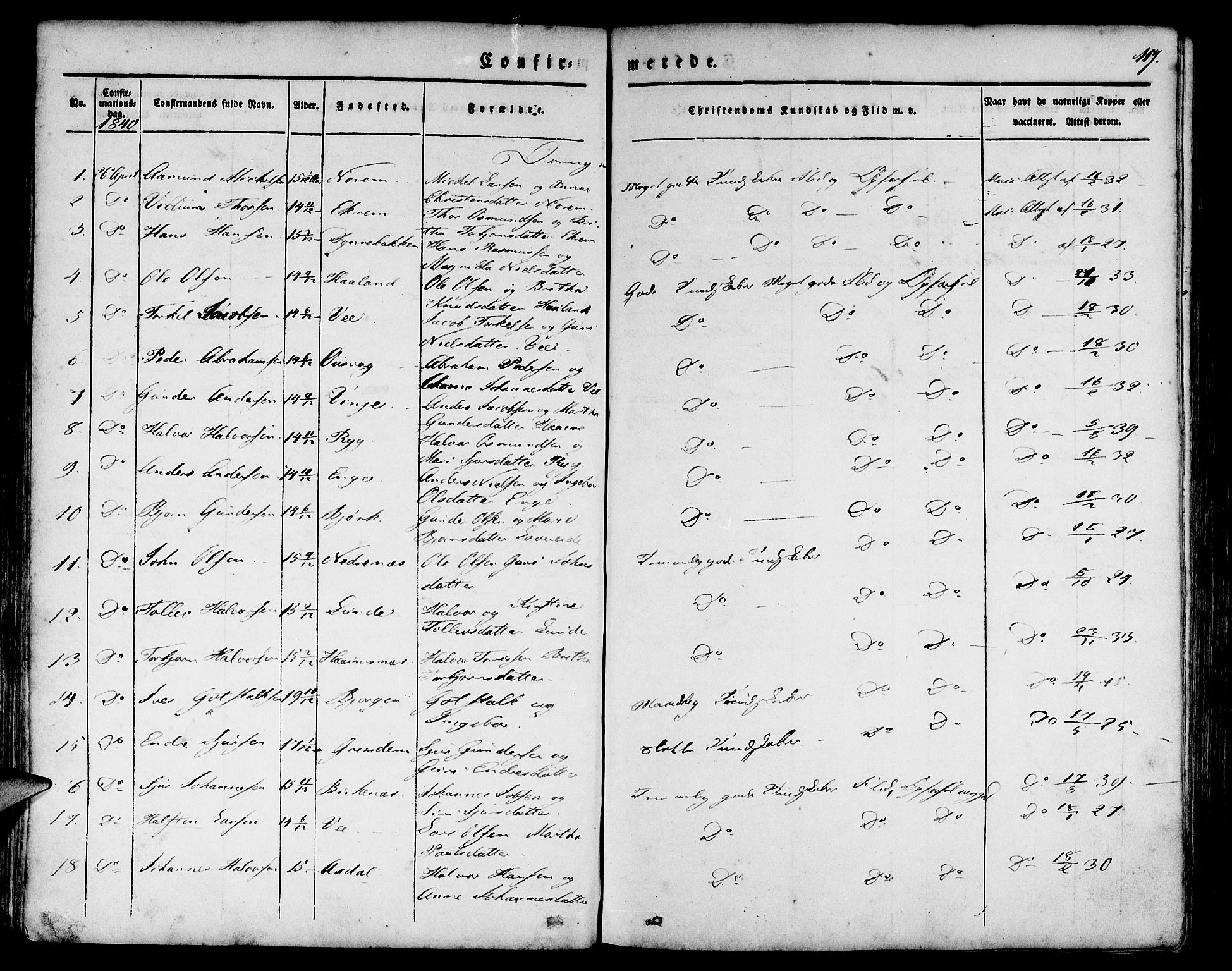 Etne sokneprestembete, SAB/A-75001/H/Haa: Parish register (official) no. A 7, 1831-1847, p. 117