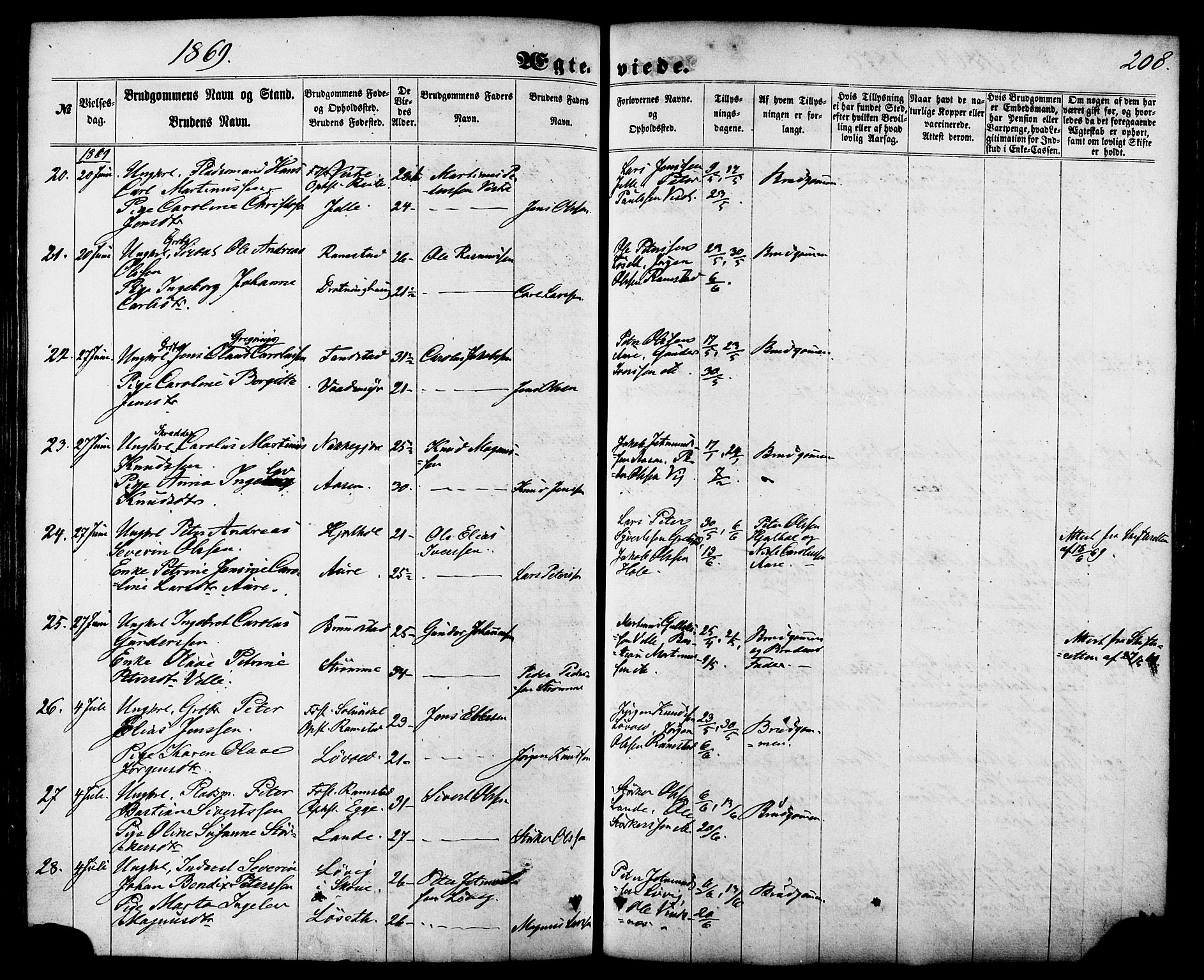 Ministerialprotokoller, klokkerbøker og fødselsregistre - Møre og Romsdal, AV/SAT-A-1454/522/L0314: Parish register (official) no. 522A09, 1863-1877, p. 208