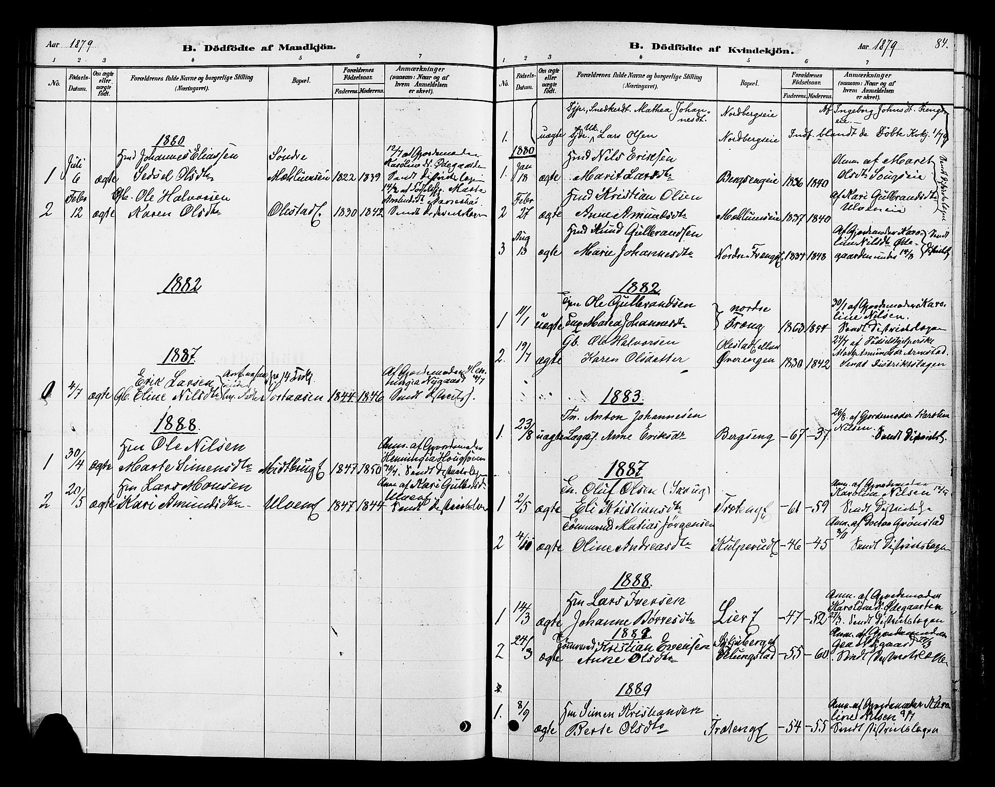 Ringsaker prestekontor, AV/SAH-PREST-014/K/Ka/L0013: Parish register (official) no. 13, 1879-1890, p. 84