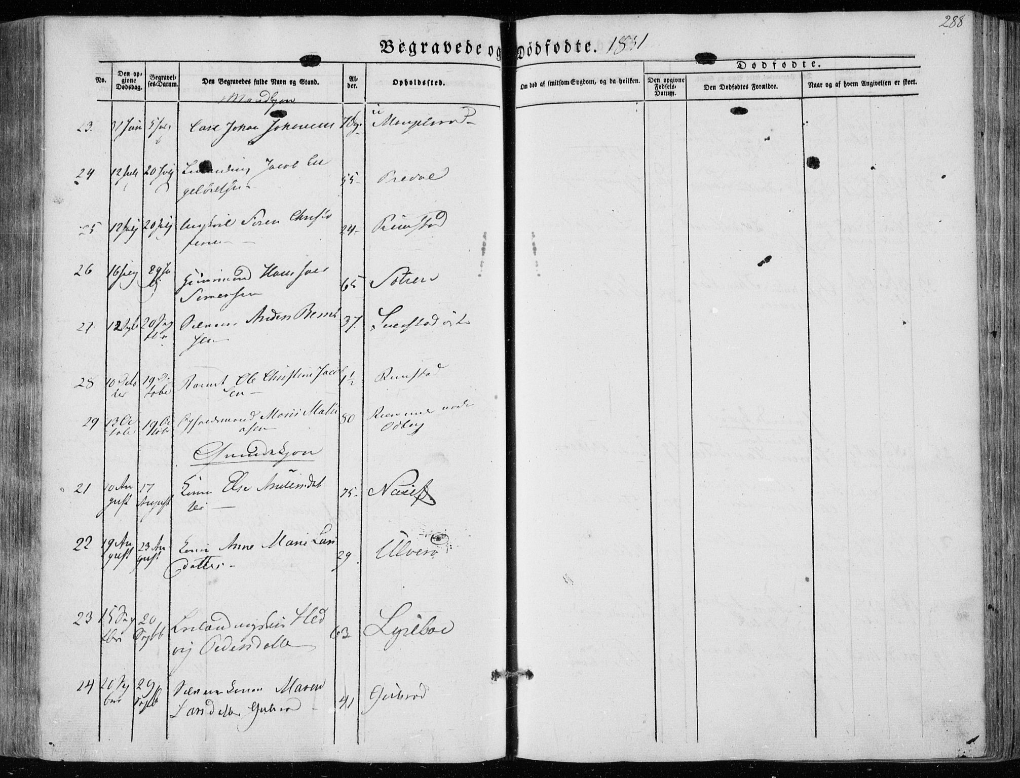 Hedrum kirkebøker, AV/SAKO-A-344/F/Fa/L0006: Parish register (official) no. I 6, 1849-1857, p. 288