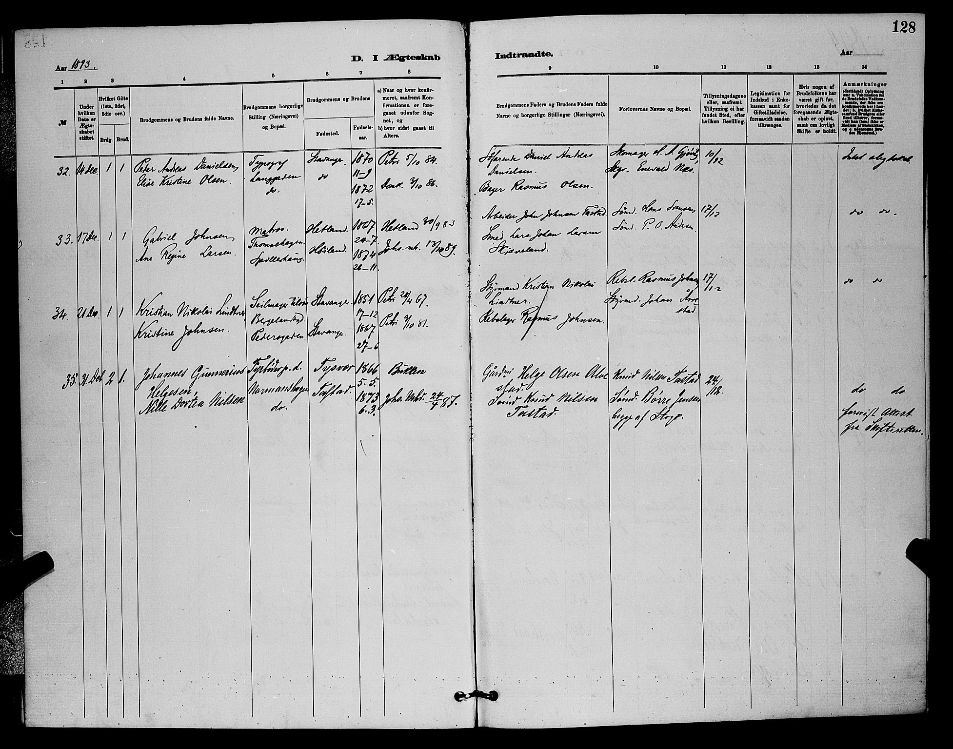 St. Johannes sokneprestkontor, AV/SAST-A-101814/001/30/30BB/L0001: Parish register (copy) no. B 1, 1885-1897, p. 128