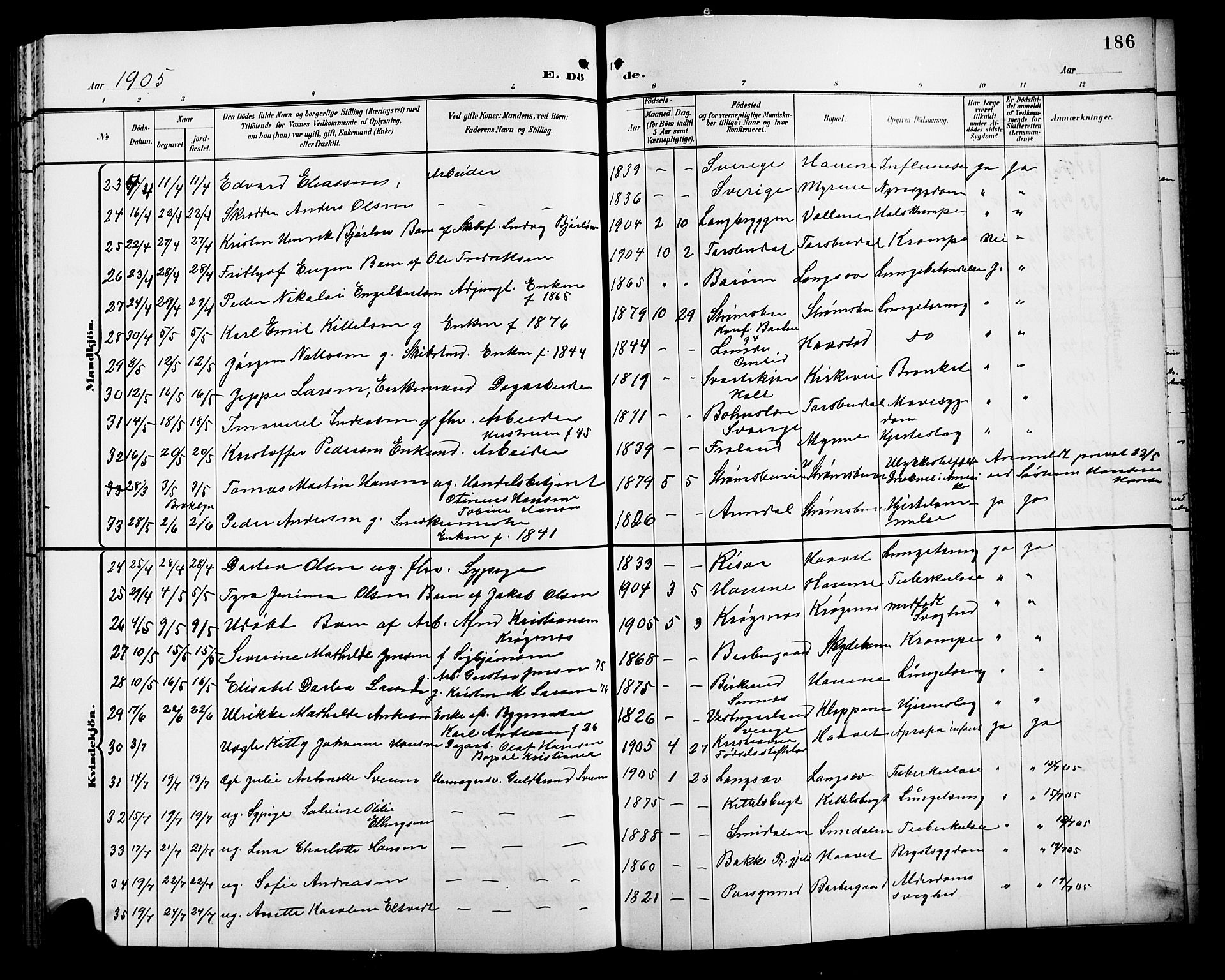 Barbu sokneprestkontor, AV/SAK-1111-0003/F/Fb/L0003: Parish register (copy) no. B 3, 1897-1911, p. 186