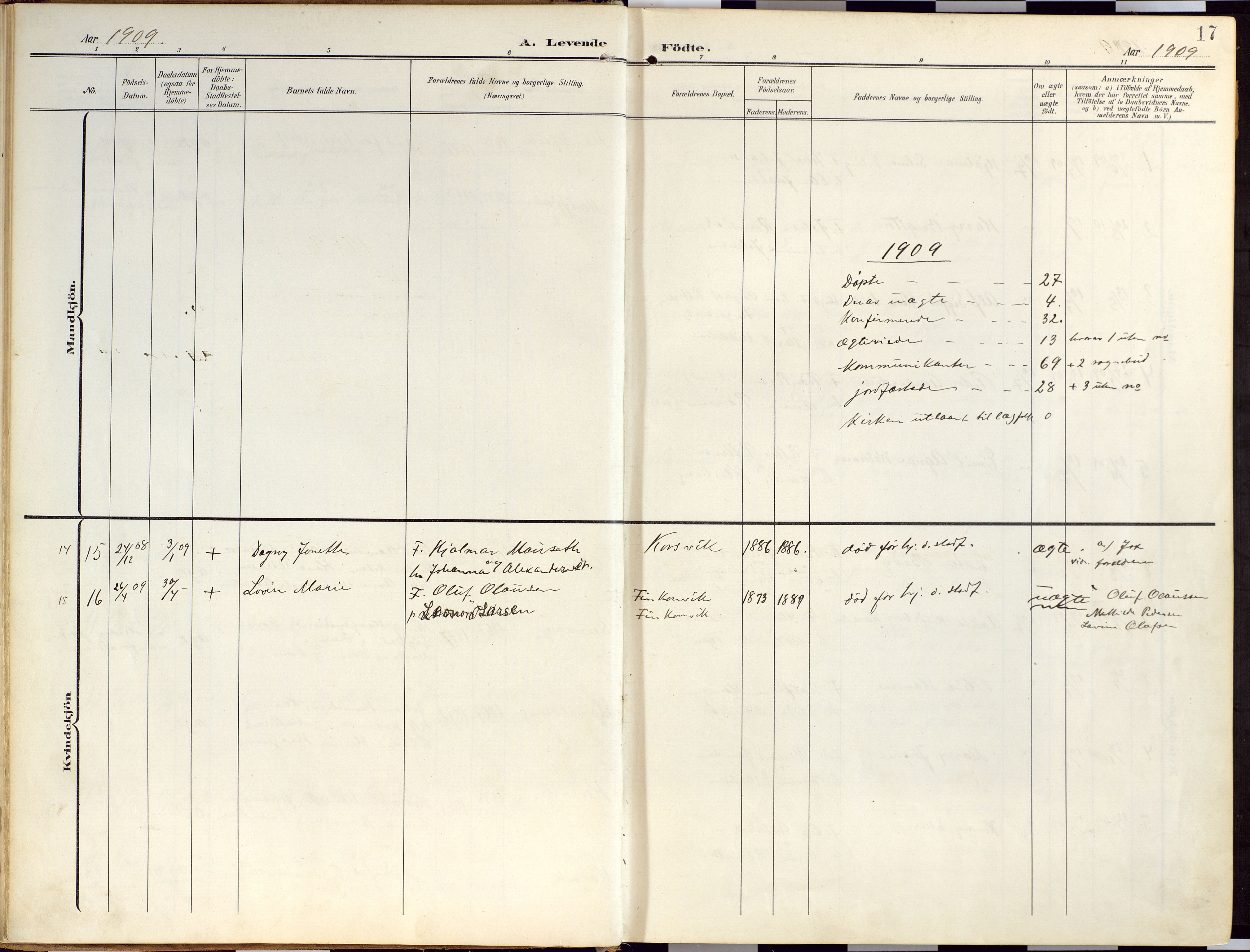 Loppa sokneprestkontor, SATØ/S-1339/H/Ha/L0010kirke: Parish register (official) no. 10, 1907-1922, p. 17