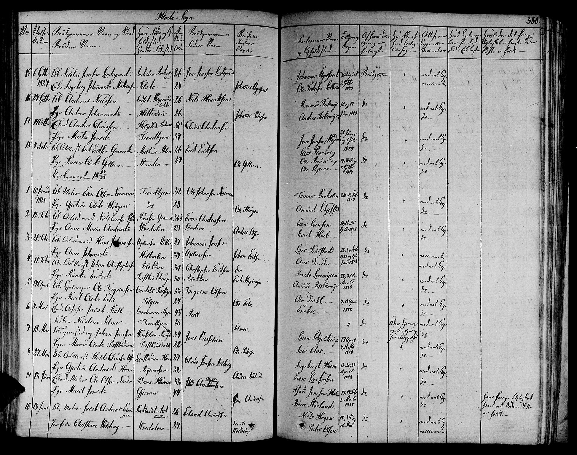 Ministerialprotokoller, klokkerbøker og fødselsregistre - Sør-Trøndelag, SAT/A-1456/606/L0286: Parish register (official) no. 606A04 /1, 1823-1840, p. 380