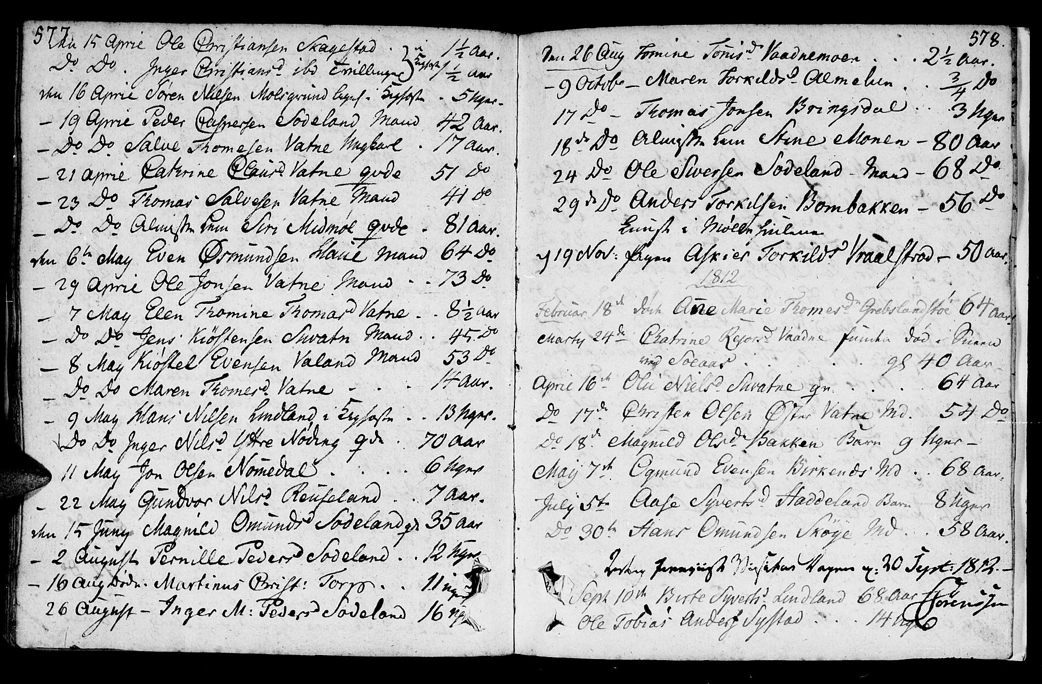 Holum sokneprestkontor, AV/SAK-1111-0022/F/Fa/Faa/L0003: Parish register (official) no. A 3, 1780-1821, p. 577-578