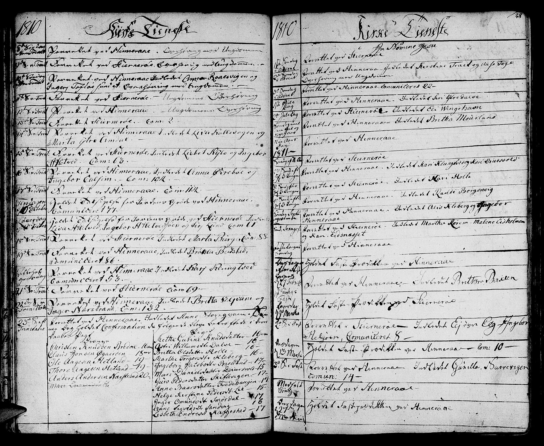 Nedstrand sokneprestkontor, AV/SAST-A-101841/01/IV: Parish register (official) no. A 5, 1795-1816, p. 28