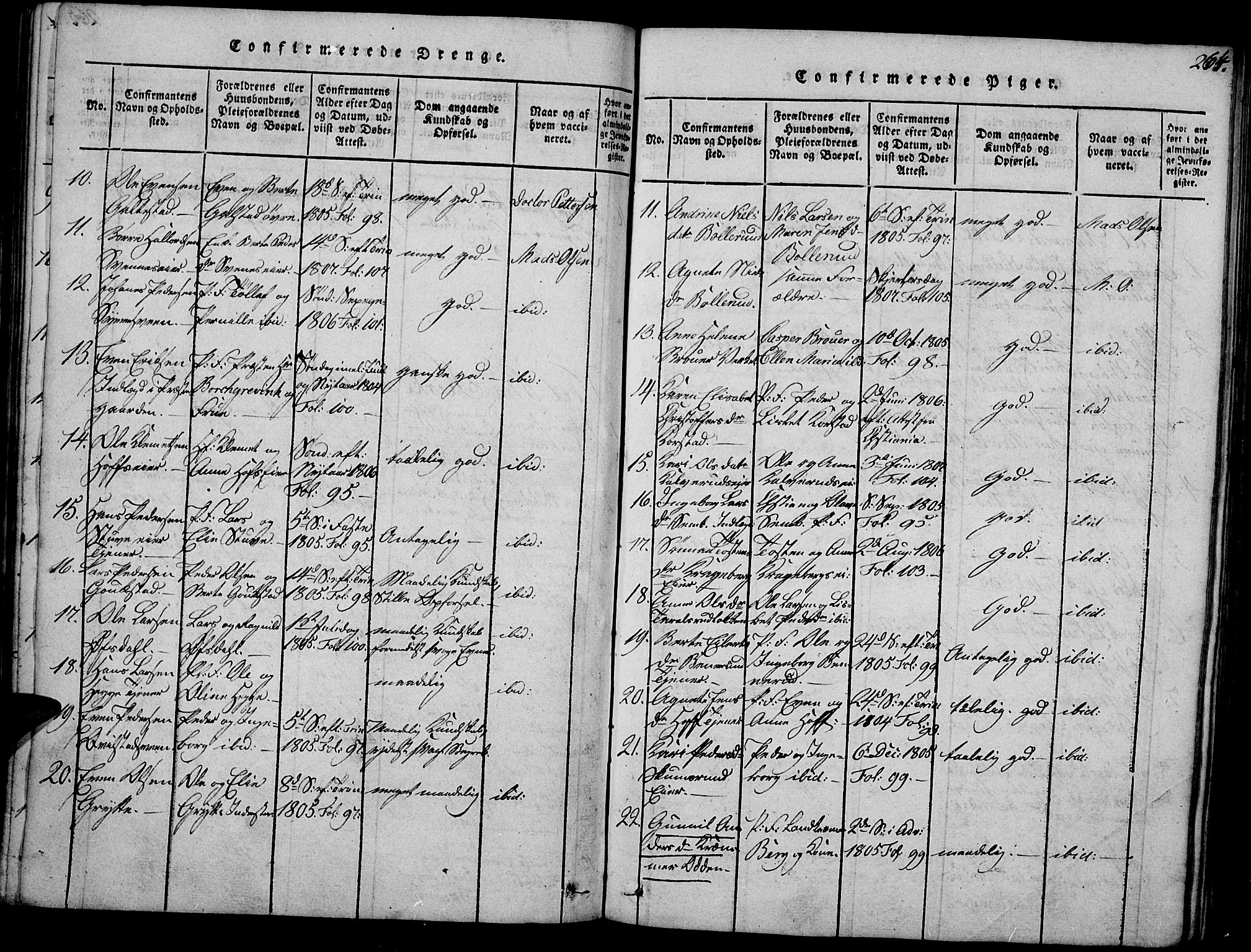 Biri prestekontor, AV/SAH-PREST-096/H/Ha/Haa/L0003: Parish register (official) no. 3, 1814-1828, p. 264