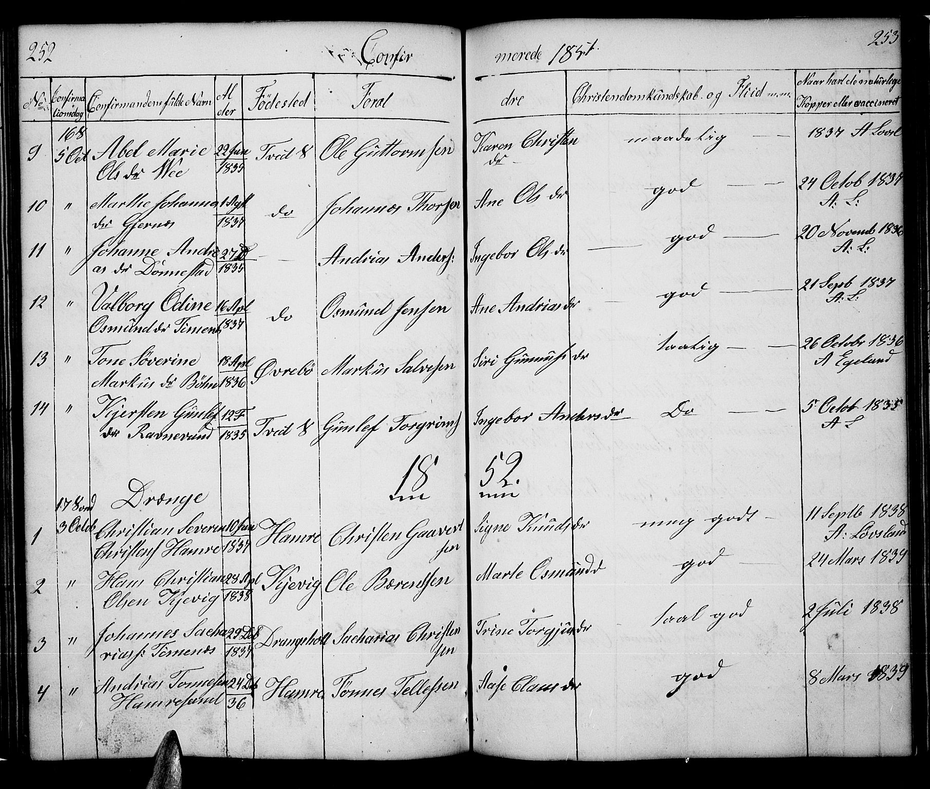 Tveit sokneprestkontor, AV/SAK-1111-0043/F/Fb/L0002: Parish register (copy) no. B 2, 1835-1854, p. 252-253