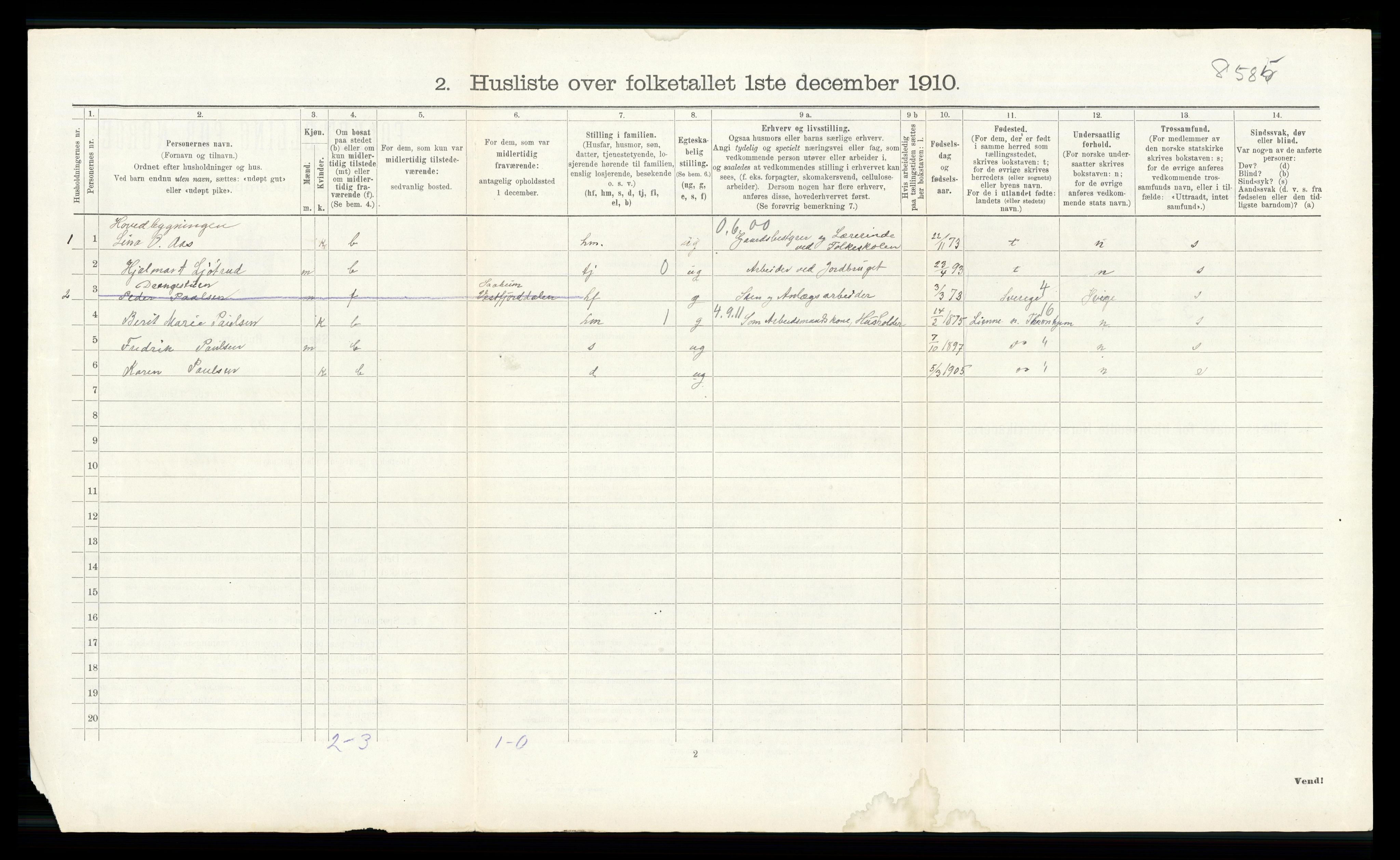 RA, 1910 census for Øvre Sandsvær, 1910, p. 586