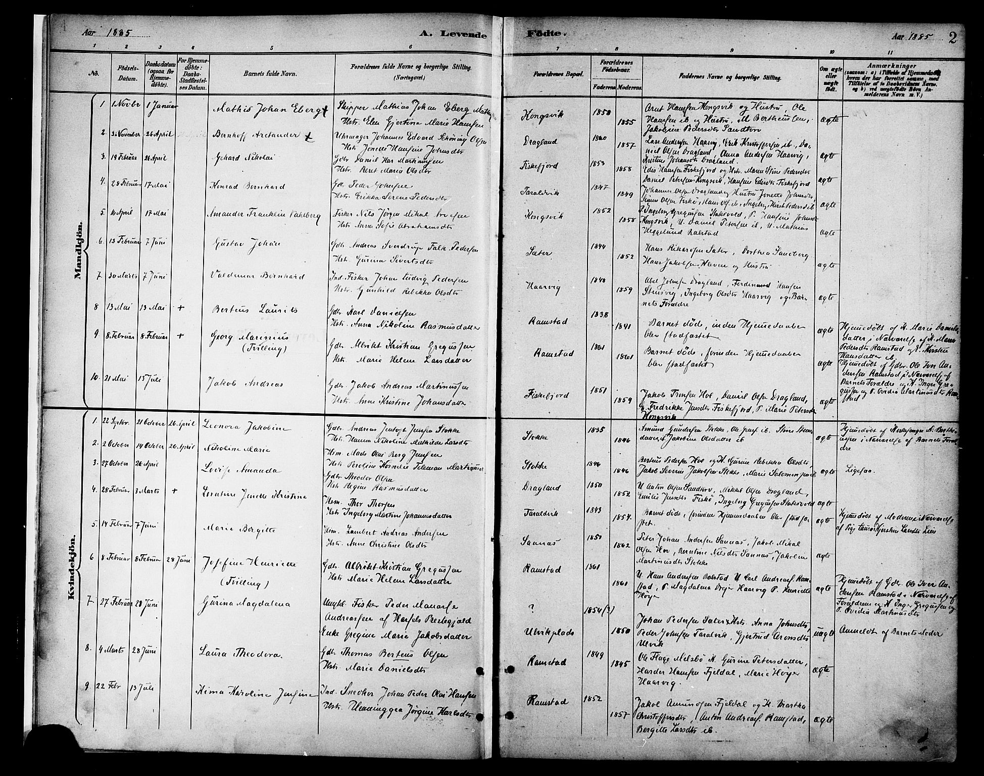 Ministerialprotokoller, klokkerbøker og fødselsregistre - Nordland, AV/SAT-A-1459/865/L0924: Parish register (official) no. 865A02, 1885-1896, p. 2