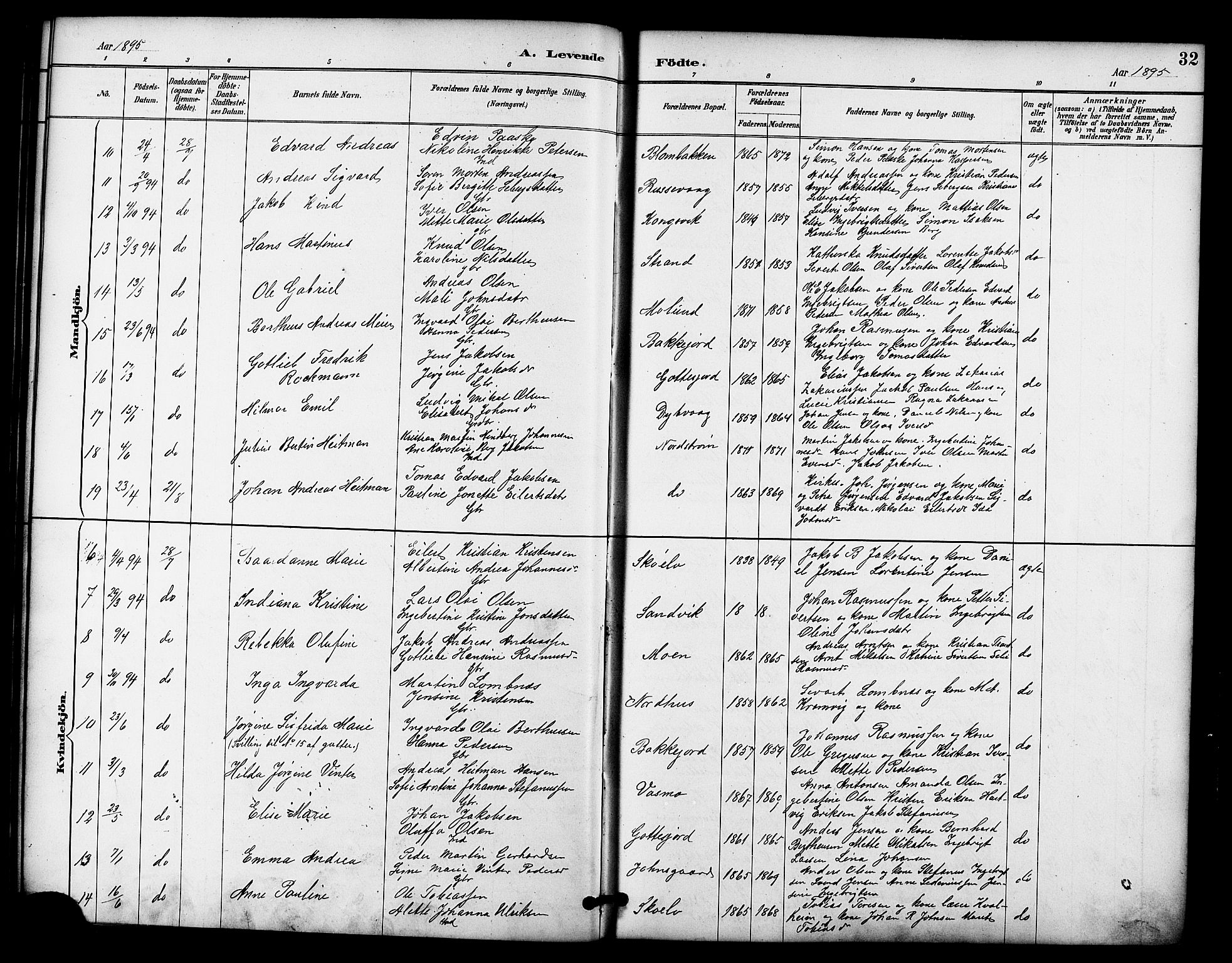 Tranøy sokneprestkontor, AV/SATØ-S-1313/I/Ia/Iab/L0022klokker: Parish register (copy) no. 22, 1887-1912, p. 32