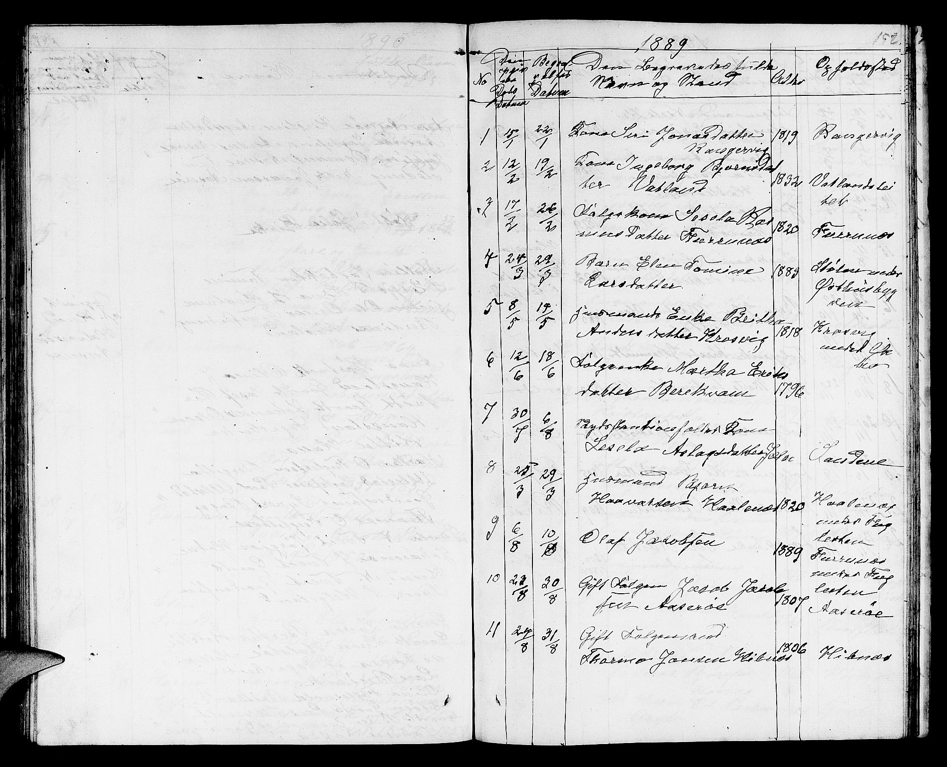 Jelsa sokneprestkontor, SAST/A-101842/01/V: Parish register (copy) no. B 3, 1864-1890, p. 152