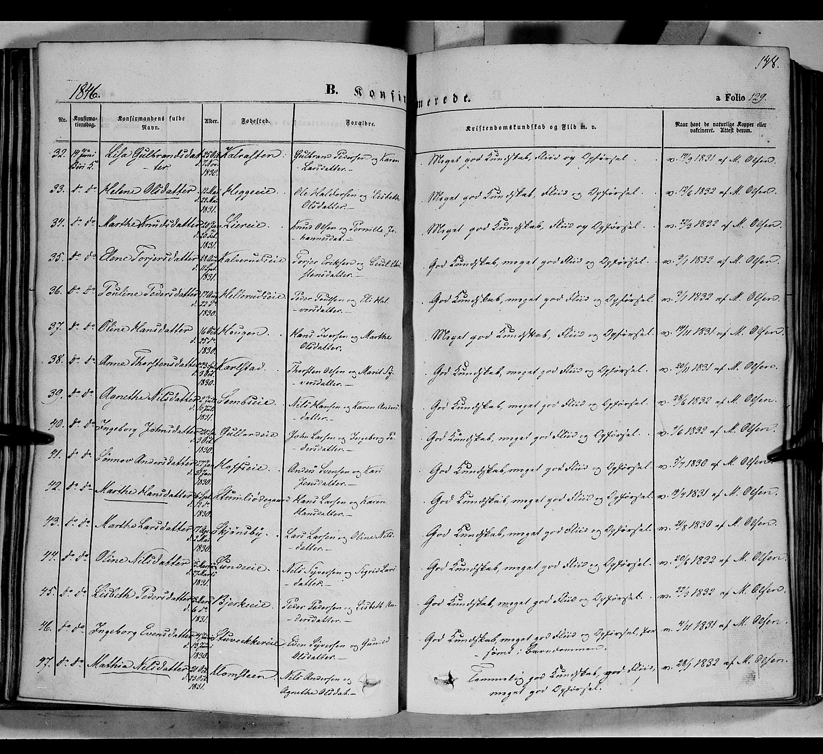 Biri prestekontor, SAH/PREST-096/H/Ha/Haa/L0005: Parish register (official) no. 5, 1843-1854, p. 148