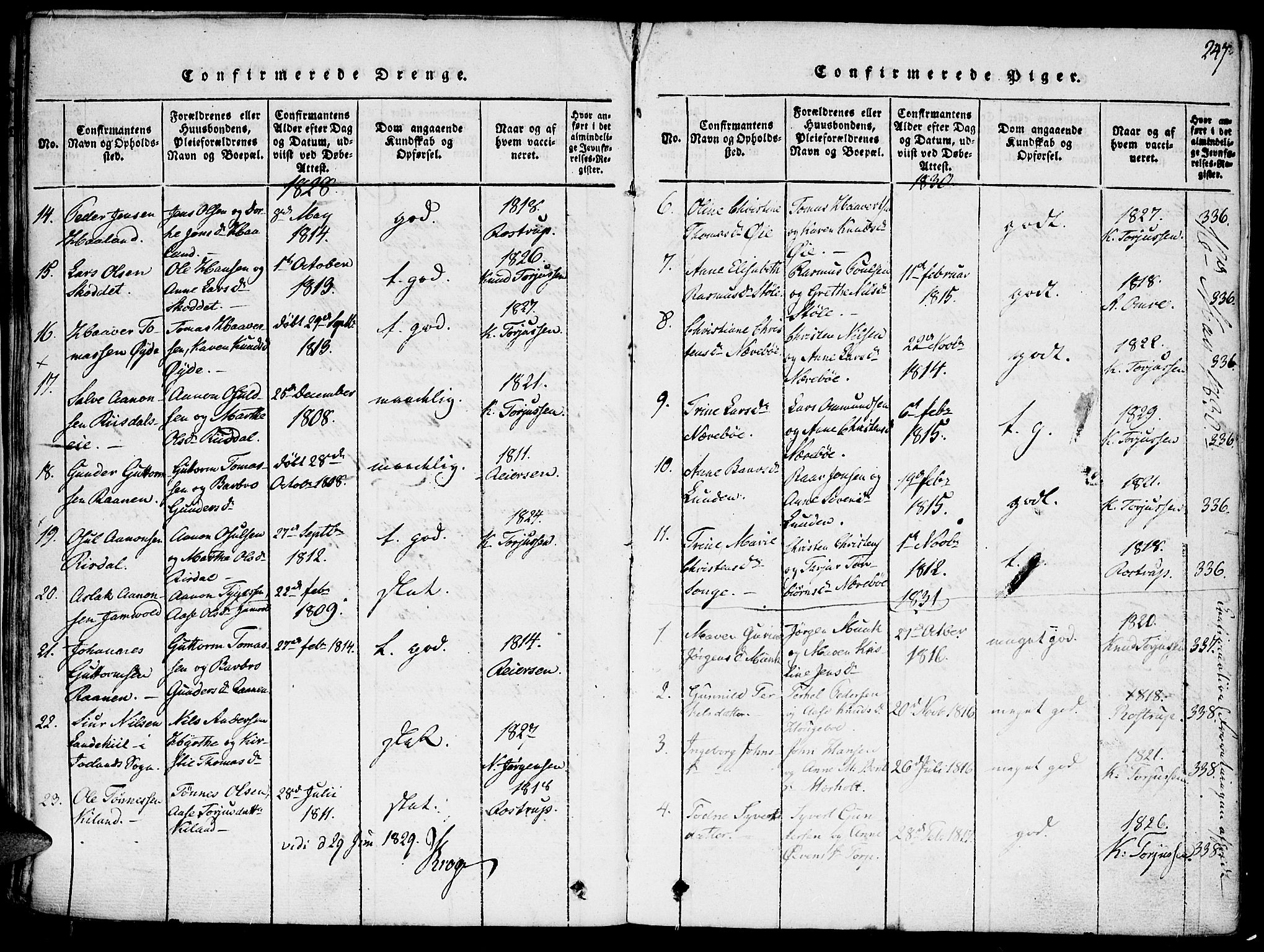 Hommedal sokneprestkontor, AV/SAK-1111-0023/F/Fa/Fab/L0003: Parish register (official) no. A 3, 1815-1848, p. 247