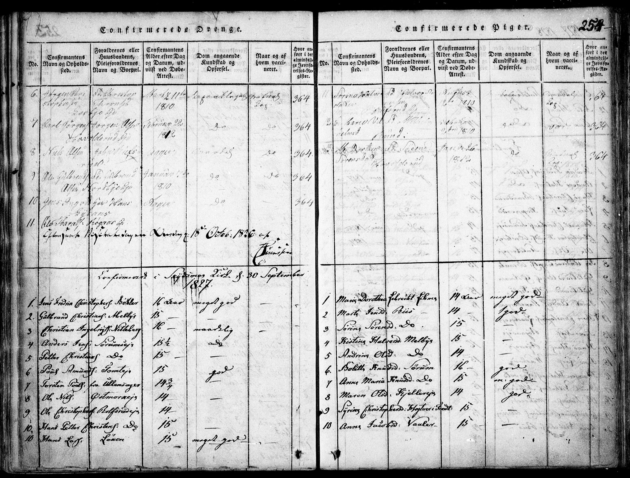 Skedsmo prestekontor Kirkebøker, SAO/A-10033a/F/Fa/L0008: Parish register (official) no. I 8, 1815-1829, p. 254