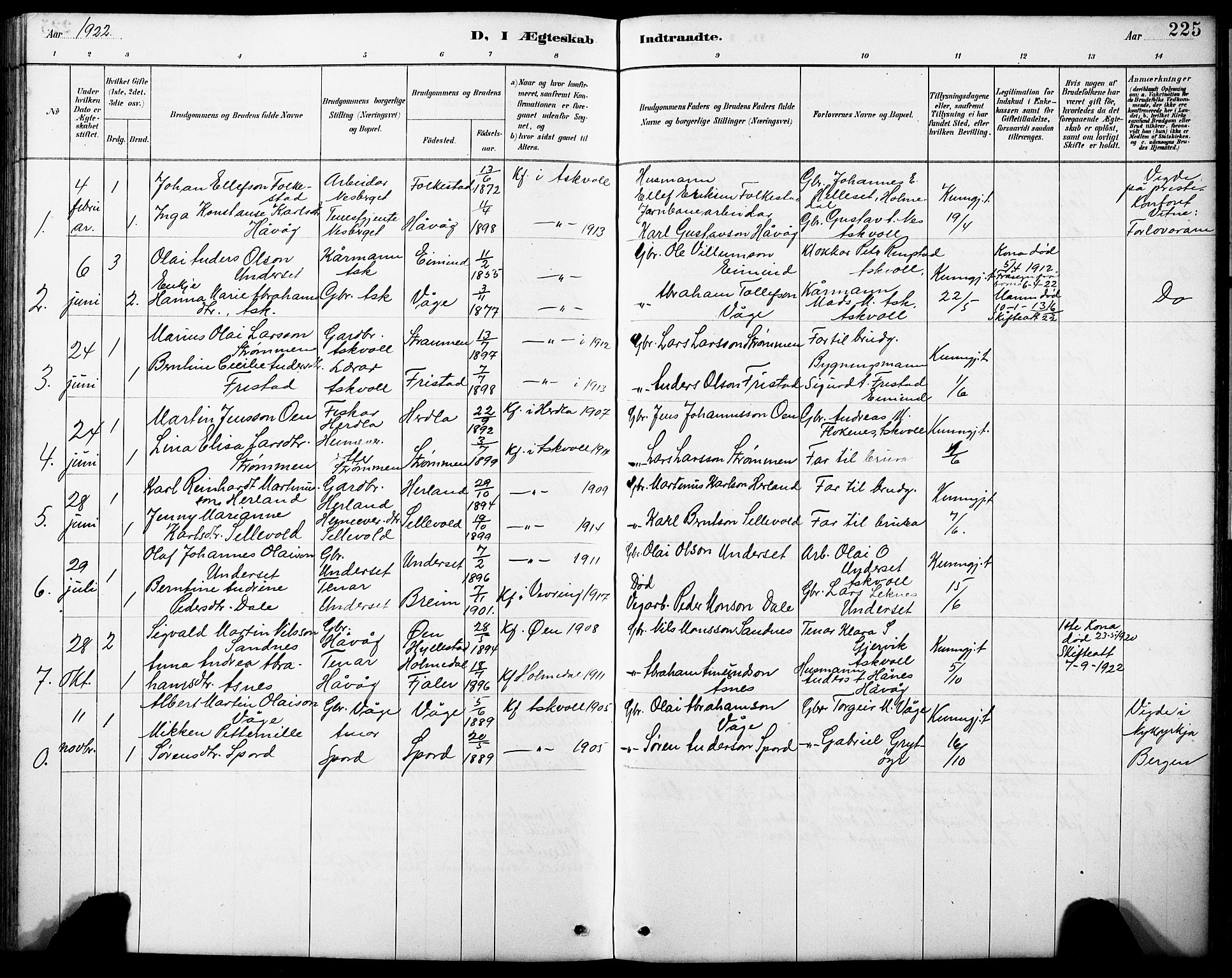 Askvoll sokneprestembete, AV/SAB-A-79501/H/Hab/Haba/L0003: Parish register (copy) no. A 3, 1886-1928, p. 225