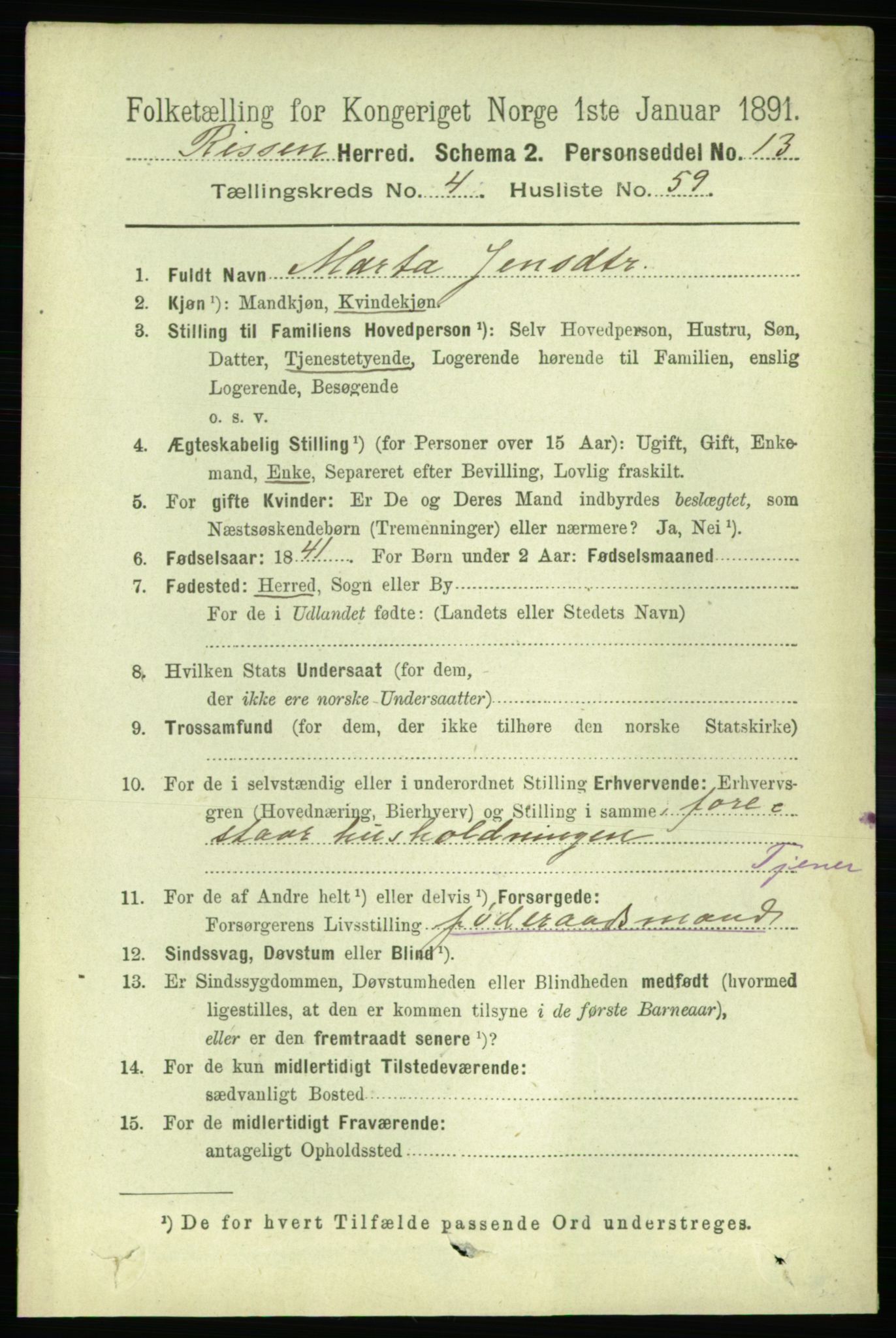 RA, 1891 census for 1624 Rissa, 1891, p. 2588