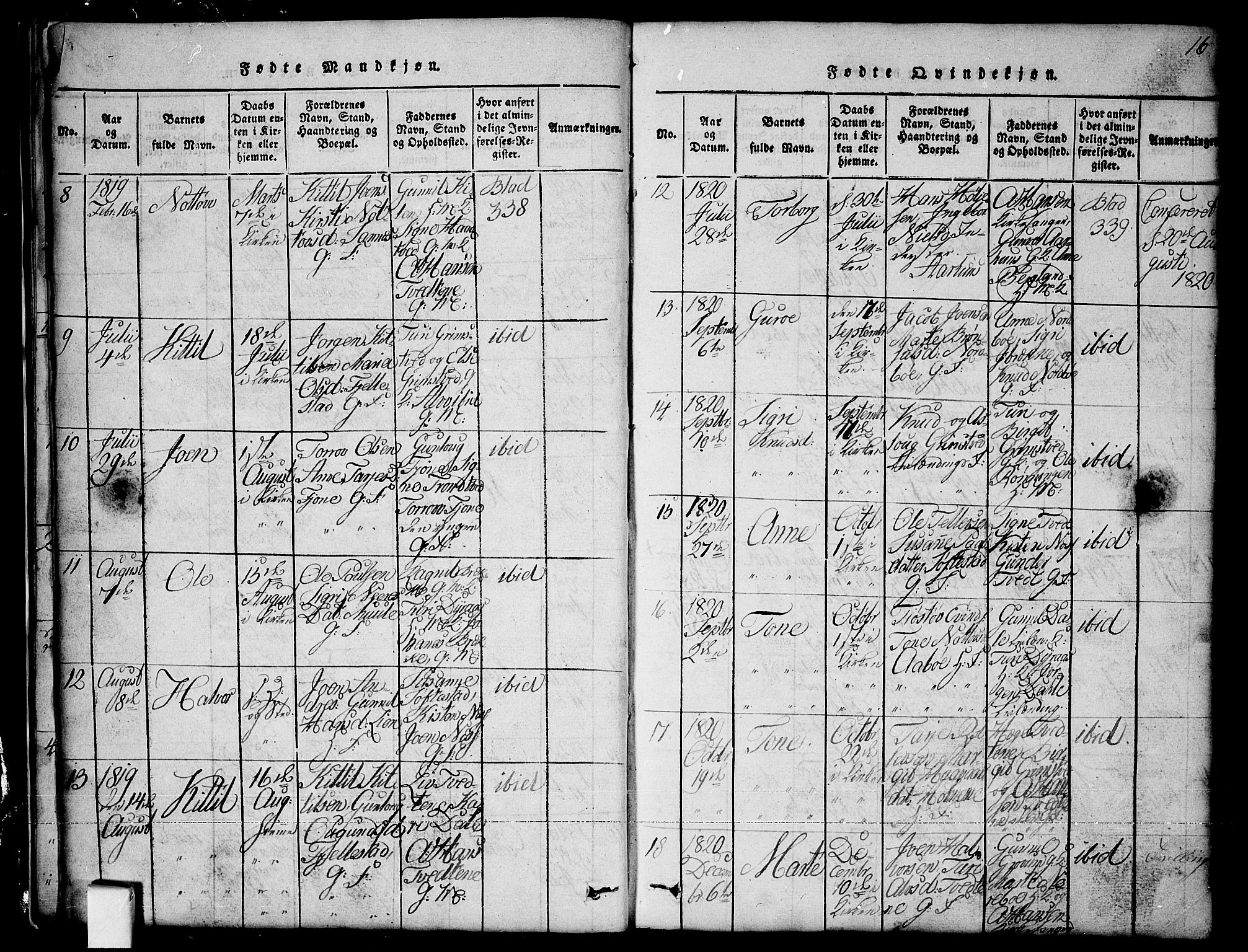 Nissedal kirkebøker, SAKO/A-288/G/Ga/L0001: Parish register (copy) no. I 1, 1814-1860, p. 16