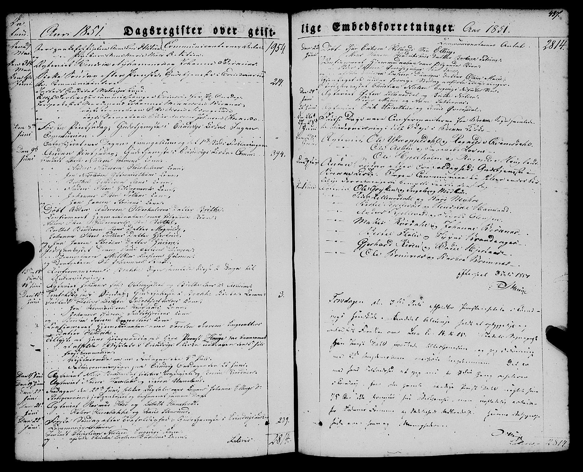 Gulen sokneprestembete, AV/SAB-A-80201/H/Haa/Haaa/L0021: Parish register (official) no. A 21, 1848-1858, p. 437