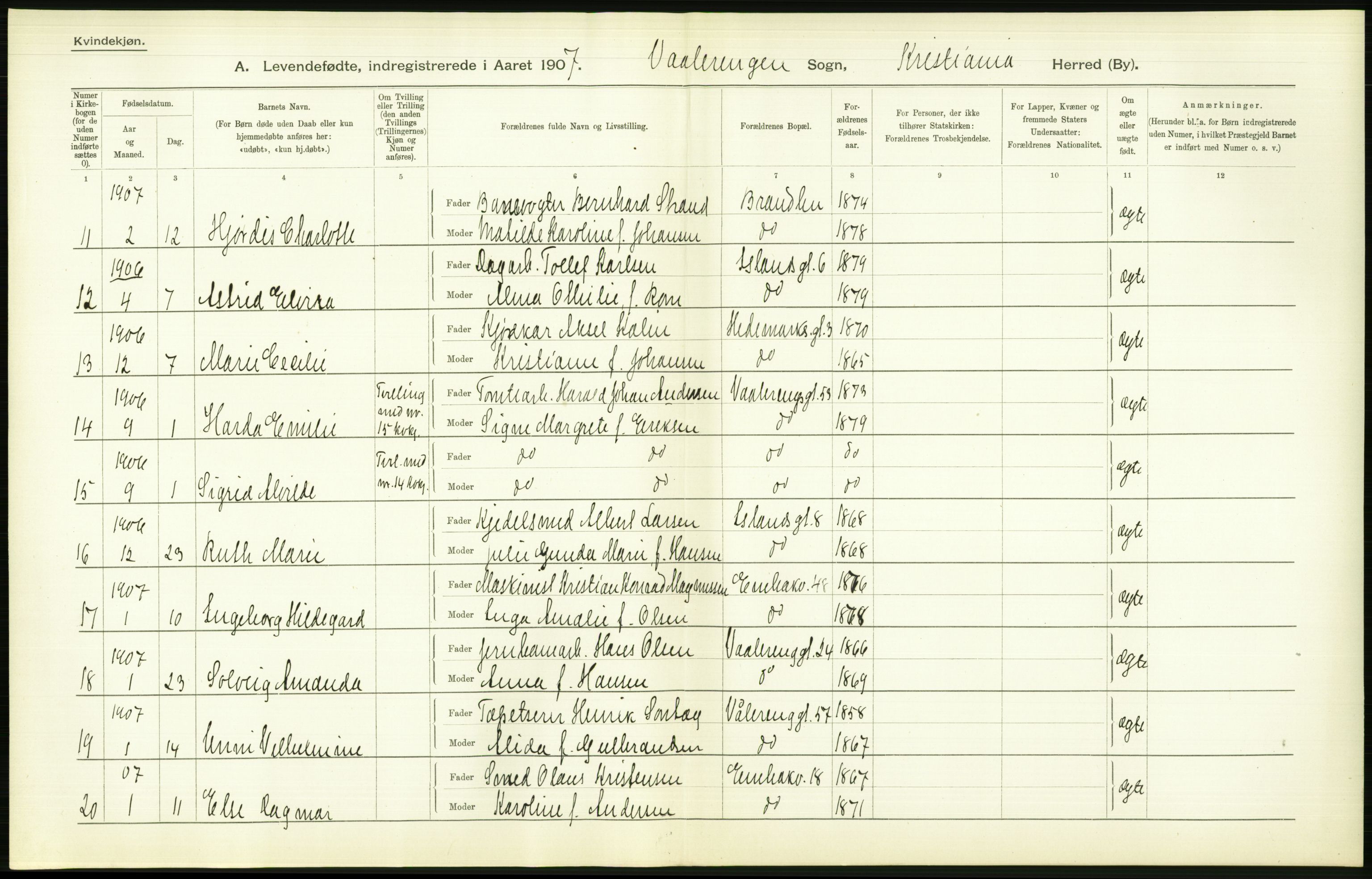 Statistisk sentralbyrå, Sosiodemografiske emner, Befolkning, AV/RA-S-2228/D/Df/Dfa/Dfae/L0007: Kristiania: Levendefødte menn og kvinner., 1907, p. 576