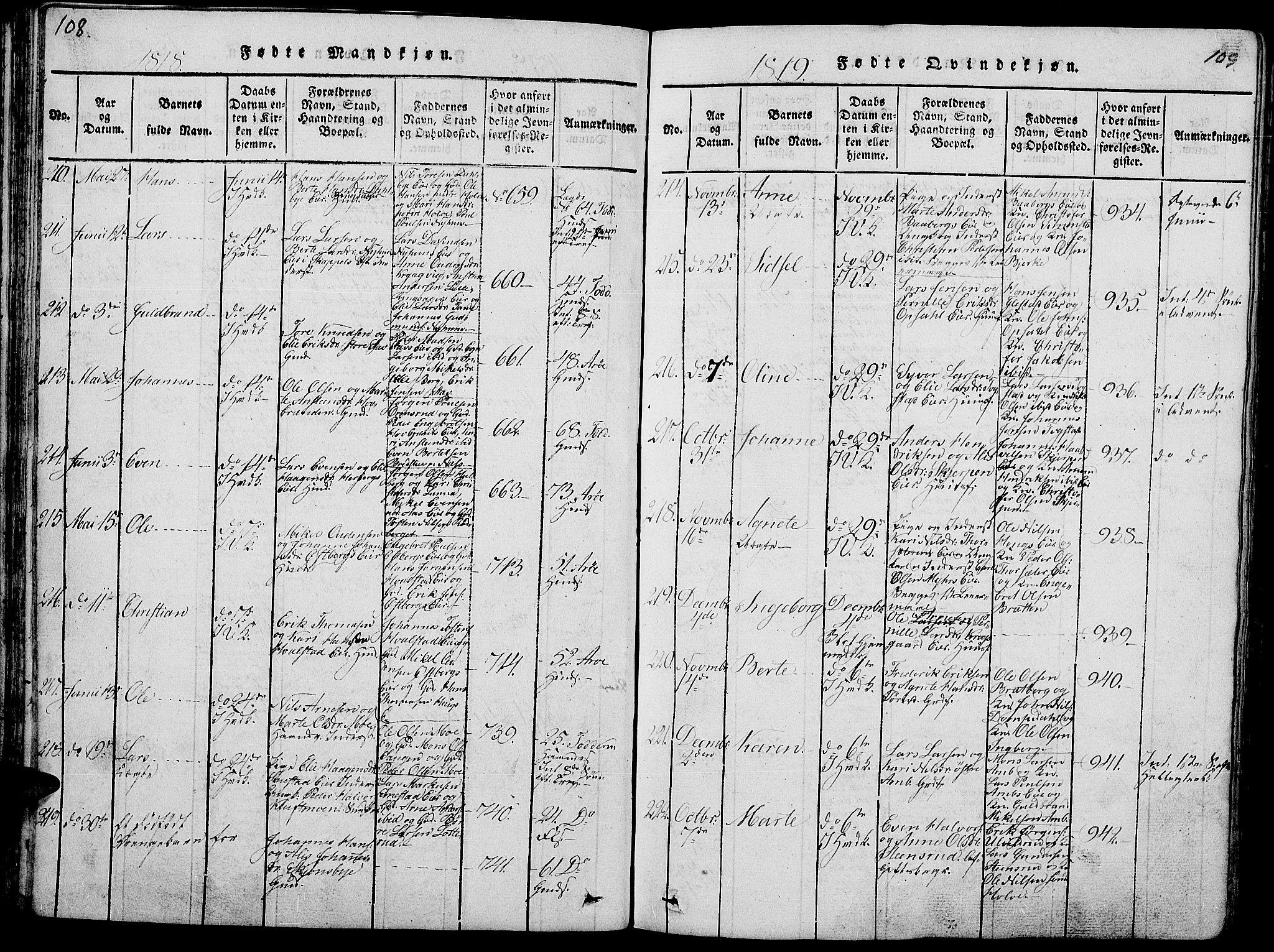 Ringsaker prestekontor, AV/SAH-PREST-014/L/La/L0001: Parish register (copy) no. 1, 1814-1826, p. 108-109
