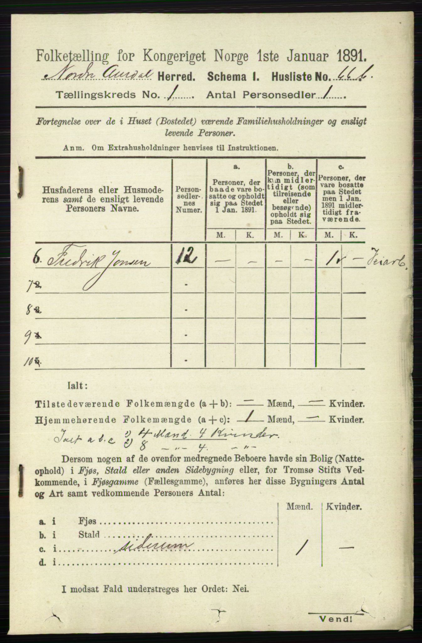 RA, 1891 census for 0542 Nord-Aurdal, 1891, p. 113