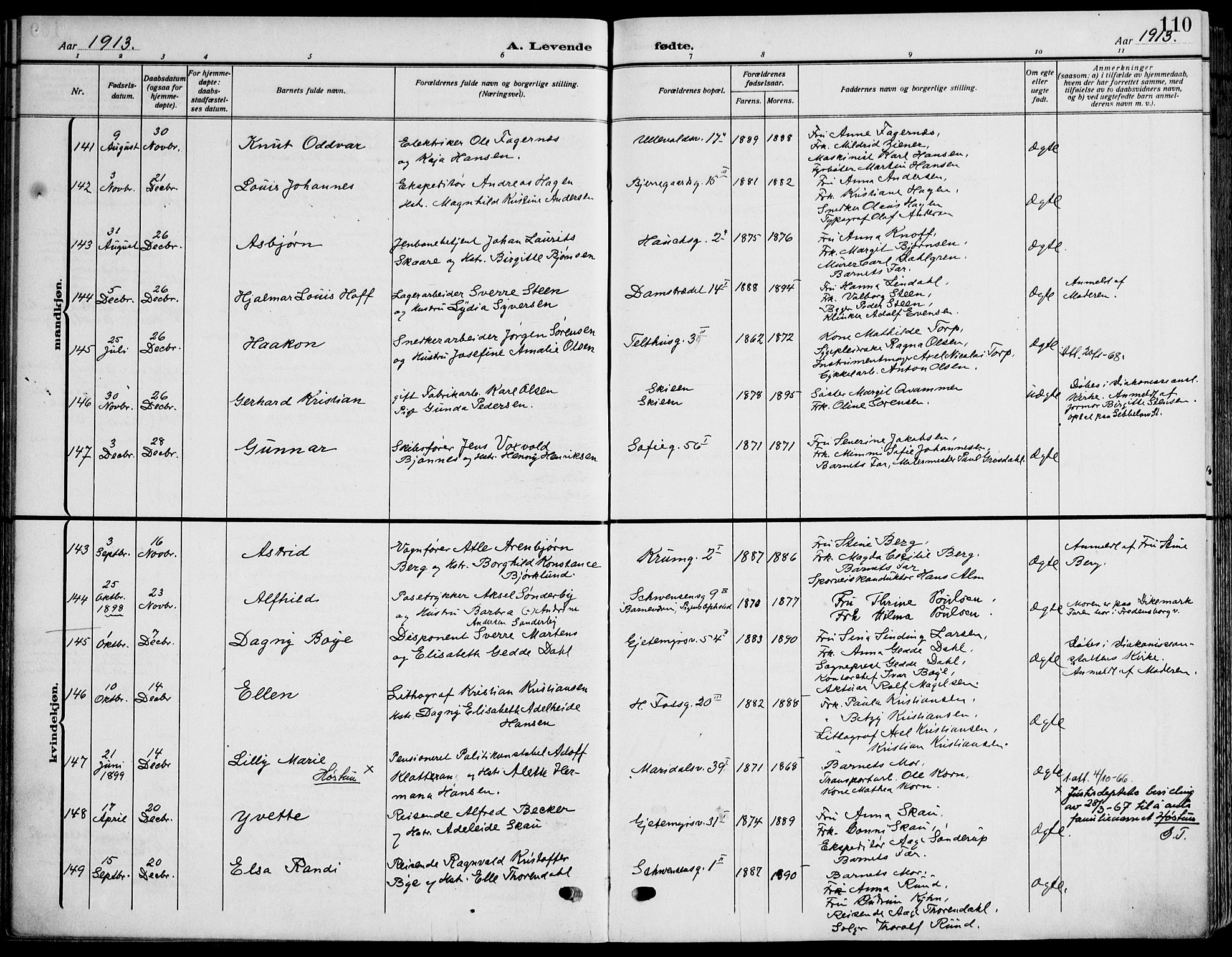 Gamle Aker prestekontor Kirkebøker, SAO/A-10617a/F/L0014: Parish register (official) no. 14, 1909-1924, p. 110