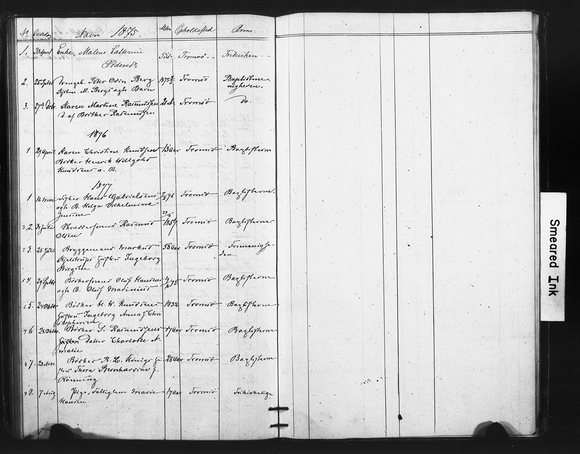 Tromsø sokneprestkontor/stiftsprosti/domprosti, AV/SATØ-S-1343/G/Ge/L0067: Dissenter register no. 67, 1856-1882